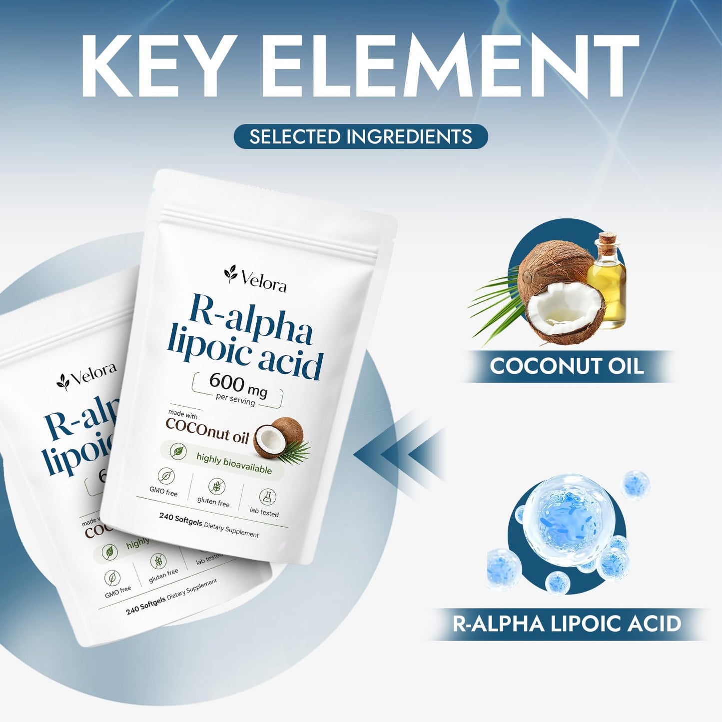 RESONA Velora R-Alpha Lipoic Acid with Coconut Oil Capsules 240 Count