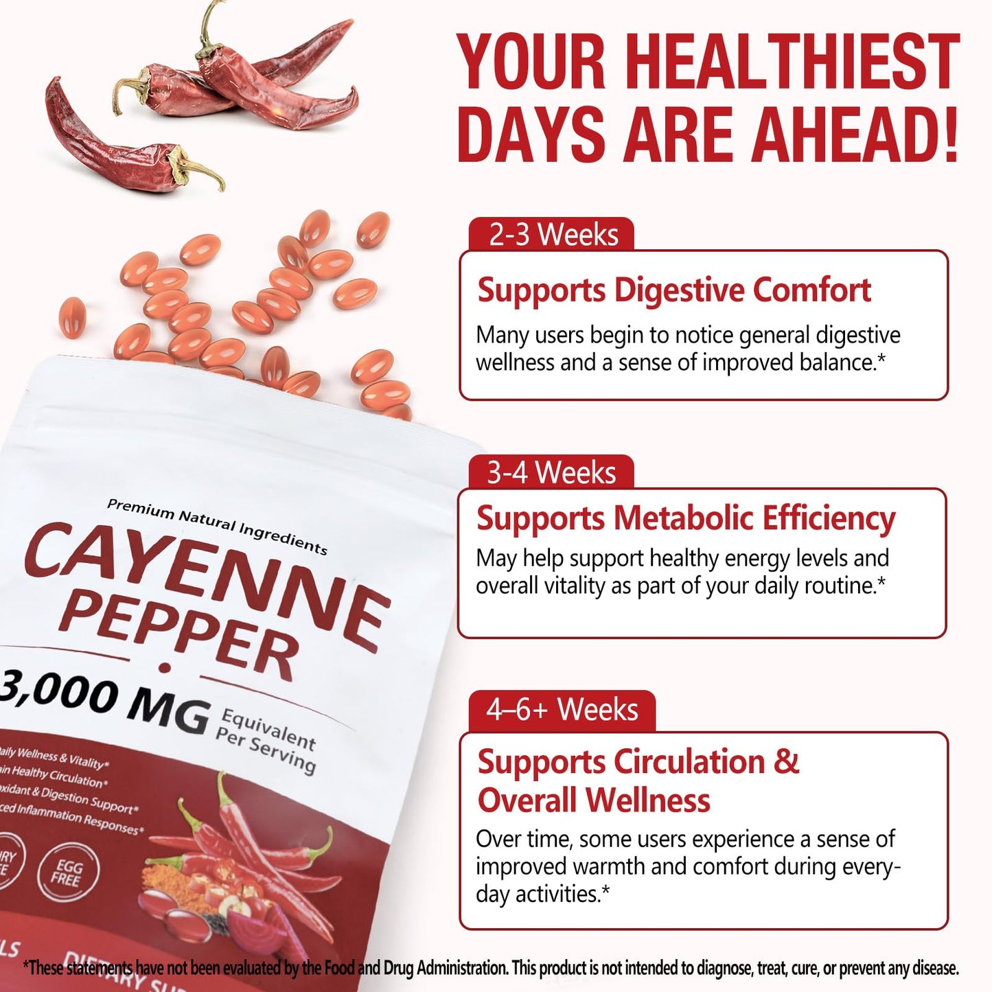 RSGRT Cayenne Pepper Softgels Capsule 240 Count