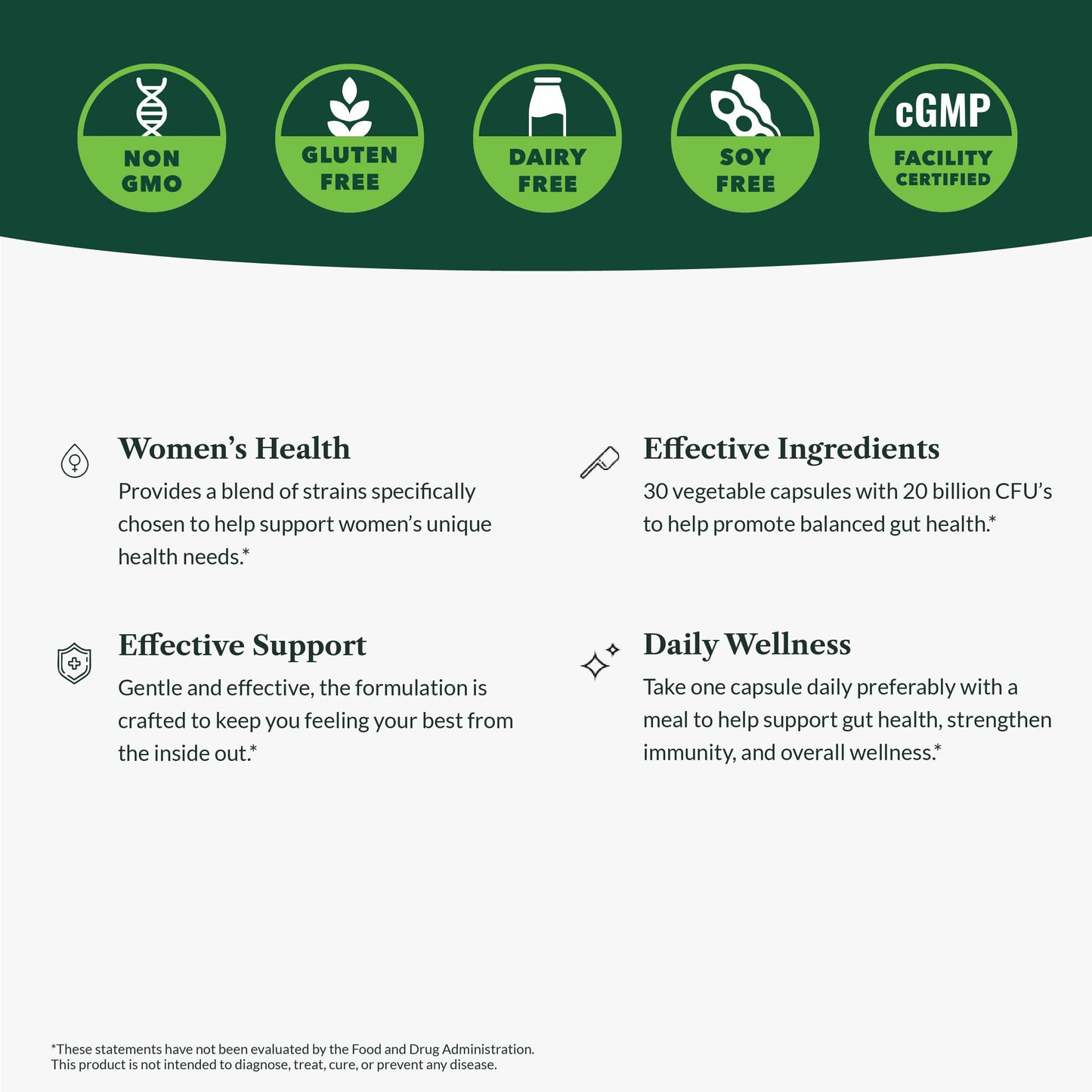 Greens First Women's Health Probiotics Capsule, 30 Count