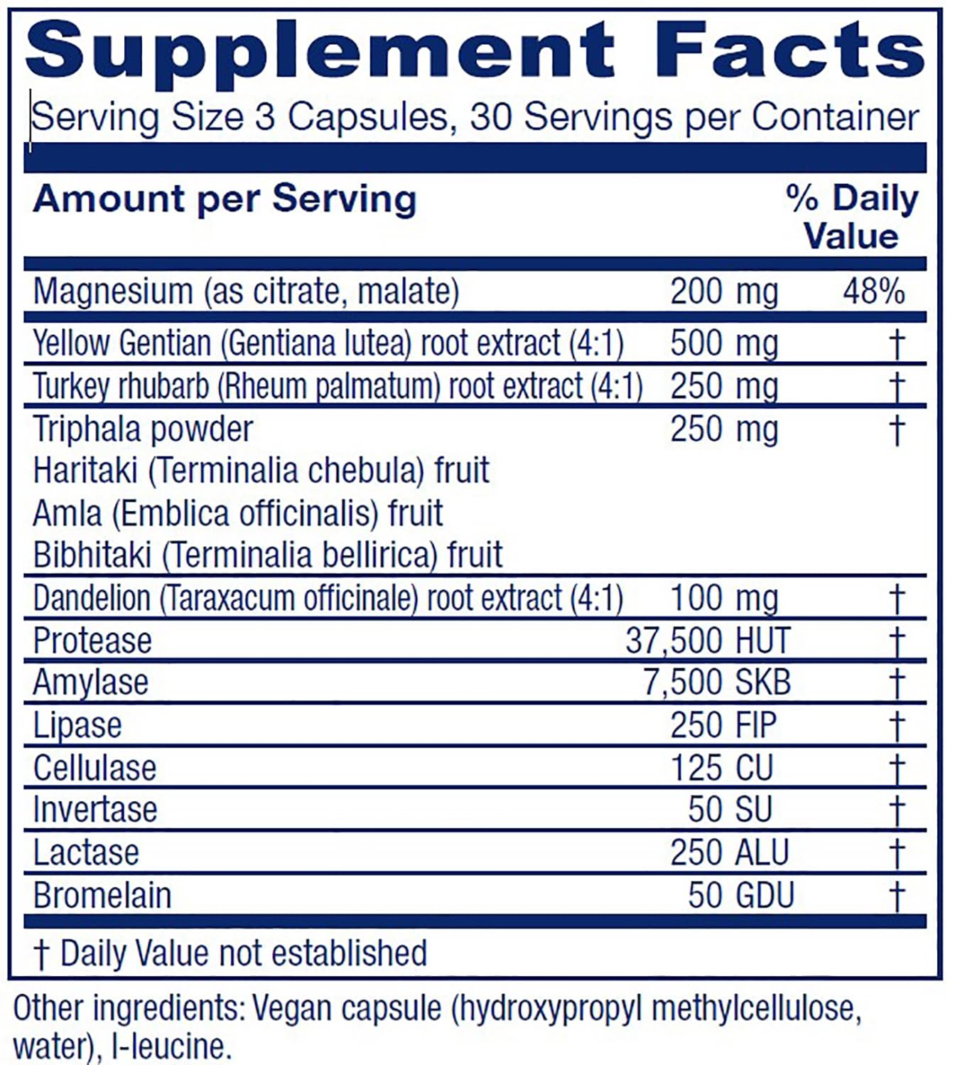 Vitanica Colon Motility Blend Capsule 90 Count