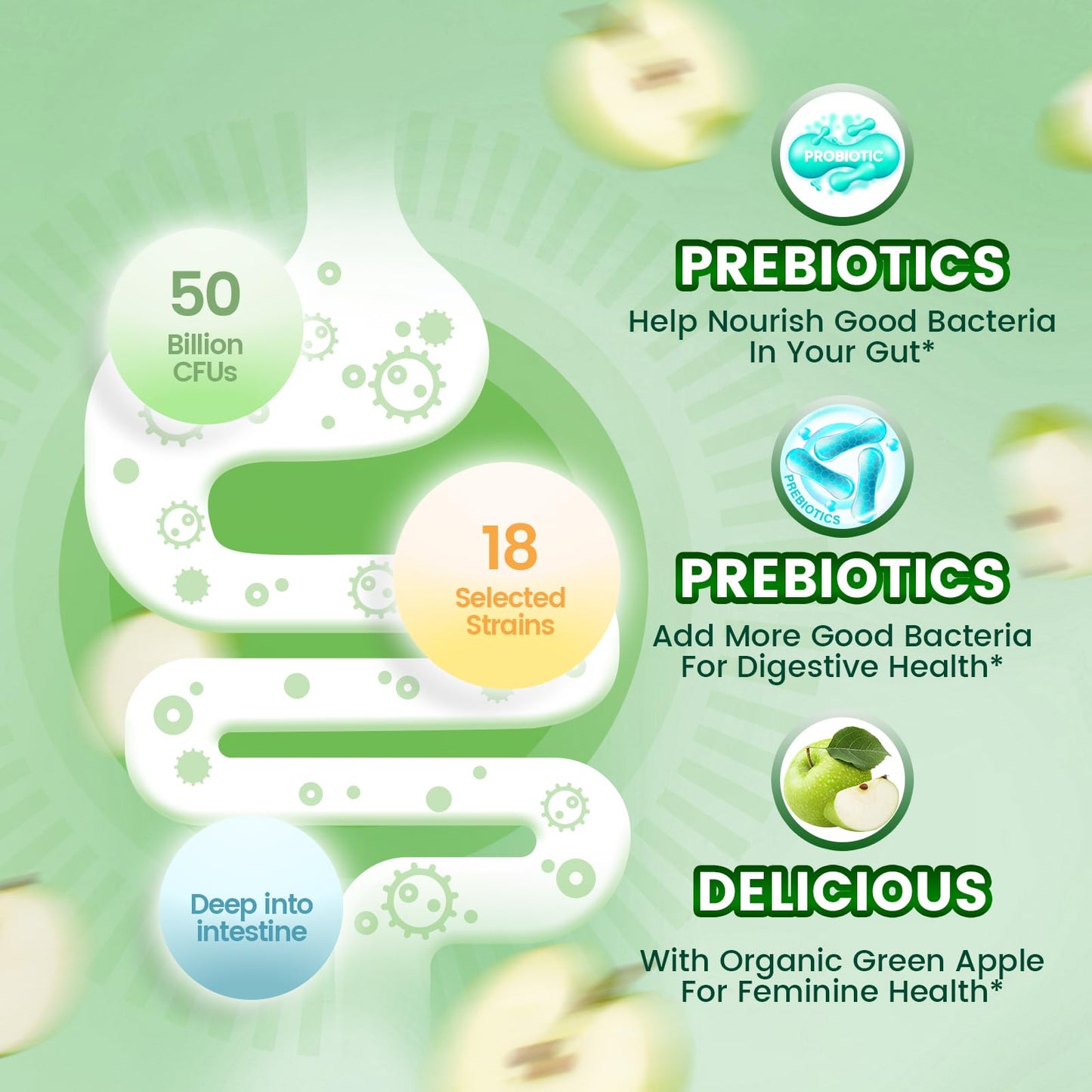 VivoNu Viginal Probiotics for Women Gummy 120 Count