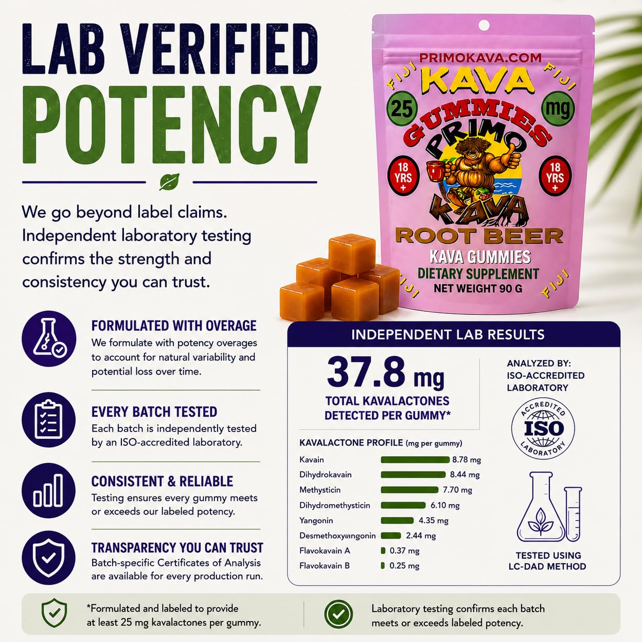 PRIMO KAVA Kava Gummies 375mg, 30 Gummies