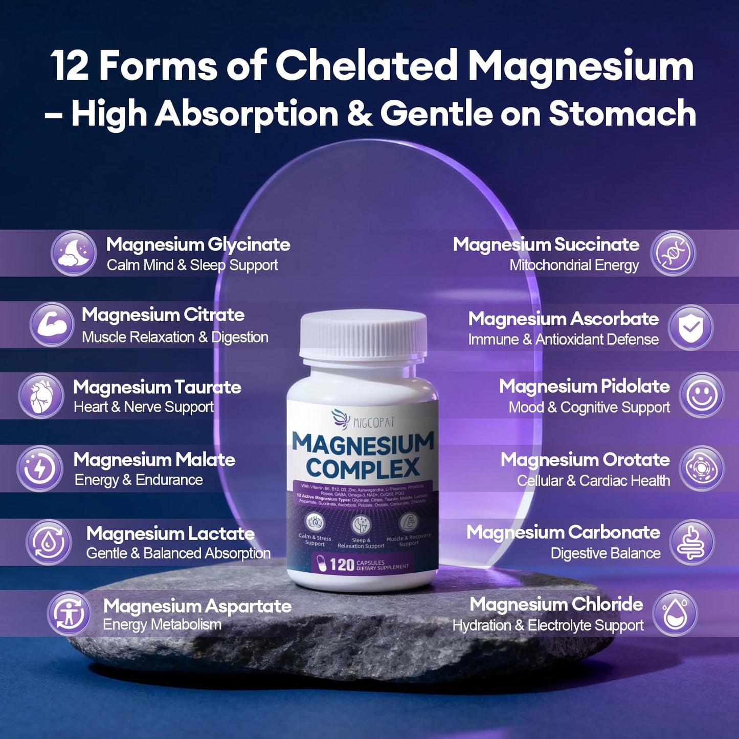 Migcopat Magnesium Complex 120 Capsules