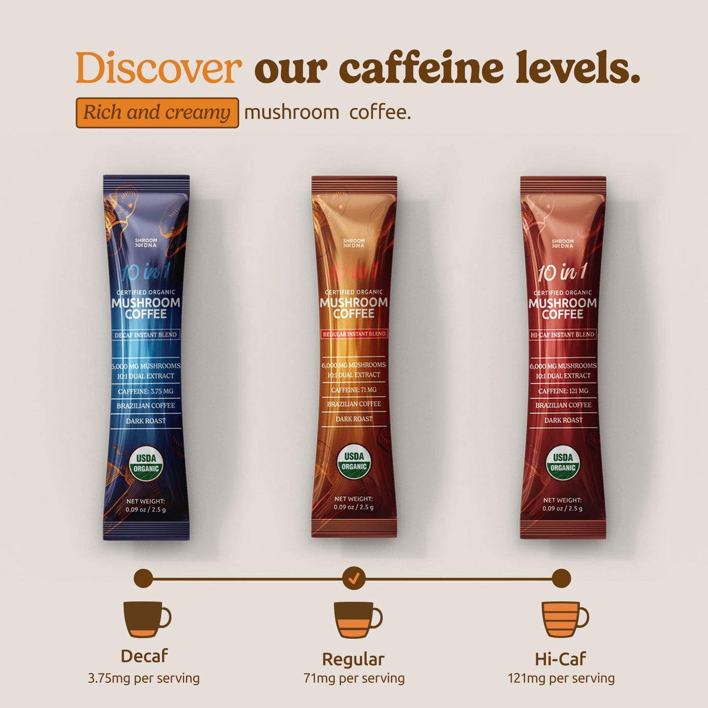 MATCHA DNA 10-in-1 USDA Certified Organic Mushroom Coffee Instant Powder, 265