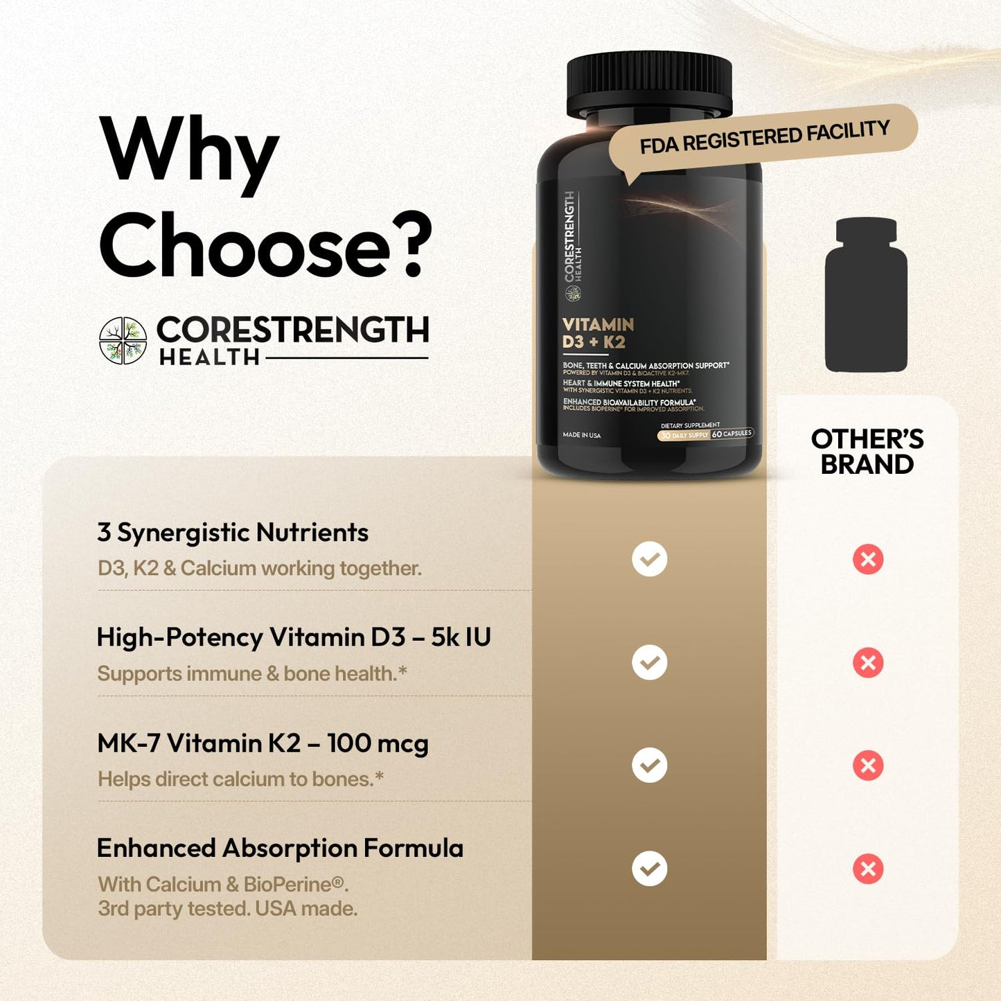 CoreStrength Health LLC Vitamin D3 5000 IU with Vitamin K2 MK7 Capsule, 60 Capsules
