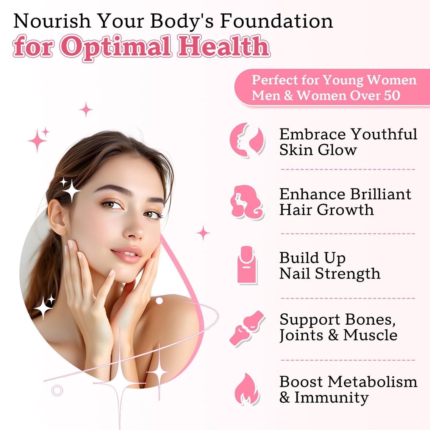 Zetelixia Collagen Gummies, Hydrolyzed Collagen Peptide Type I, II, III, V, X with Biotin, Vitamins C, A, B, D, E for Skin, Hair, Nails, Joints, Immunity, Energy, Digestion, Sugar Free, 120 Gummies