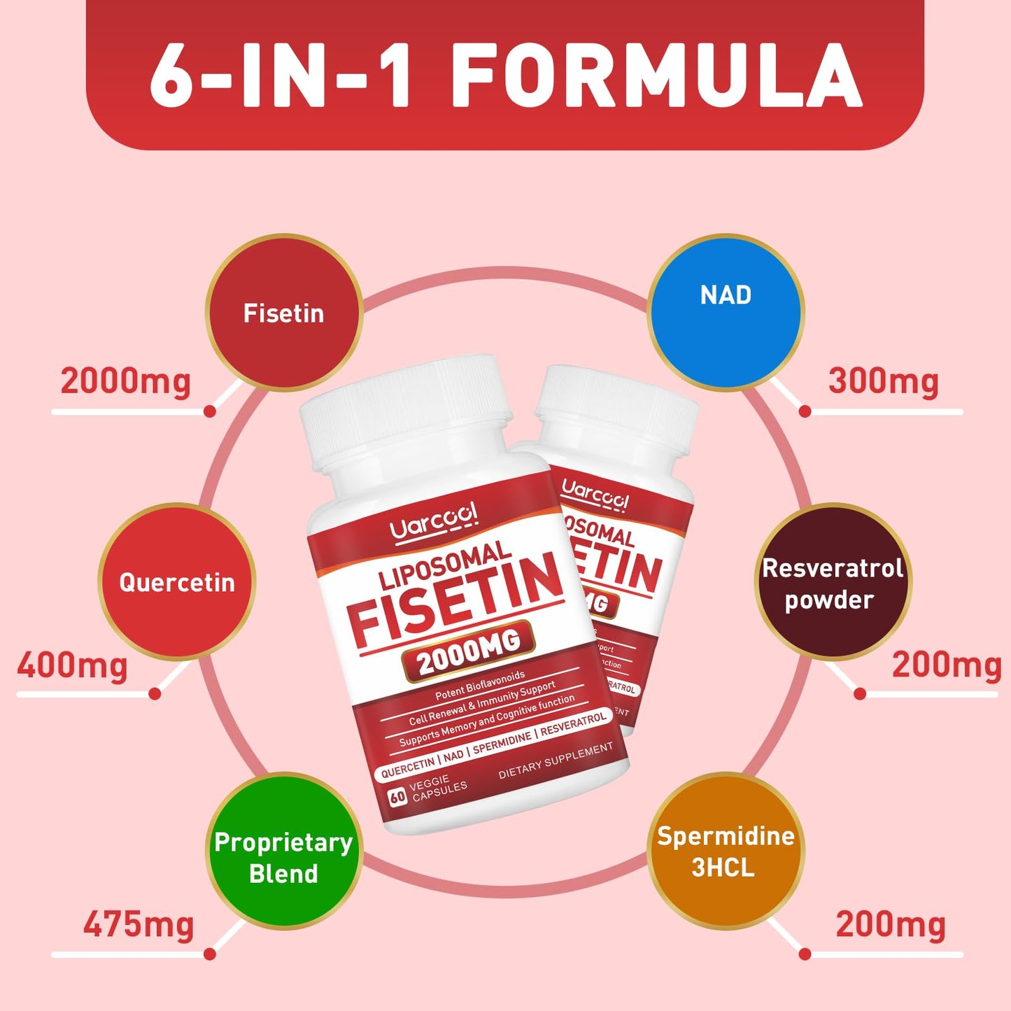 Uarcool Fisetin 2000mg Supplement Capsule, 1 Count