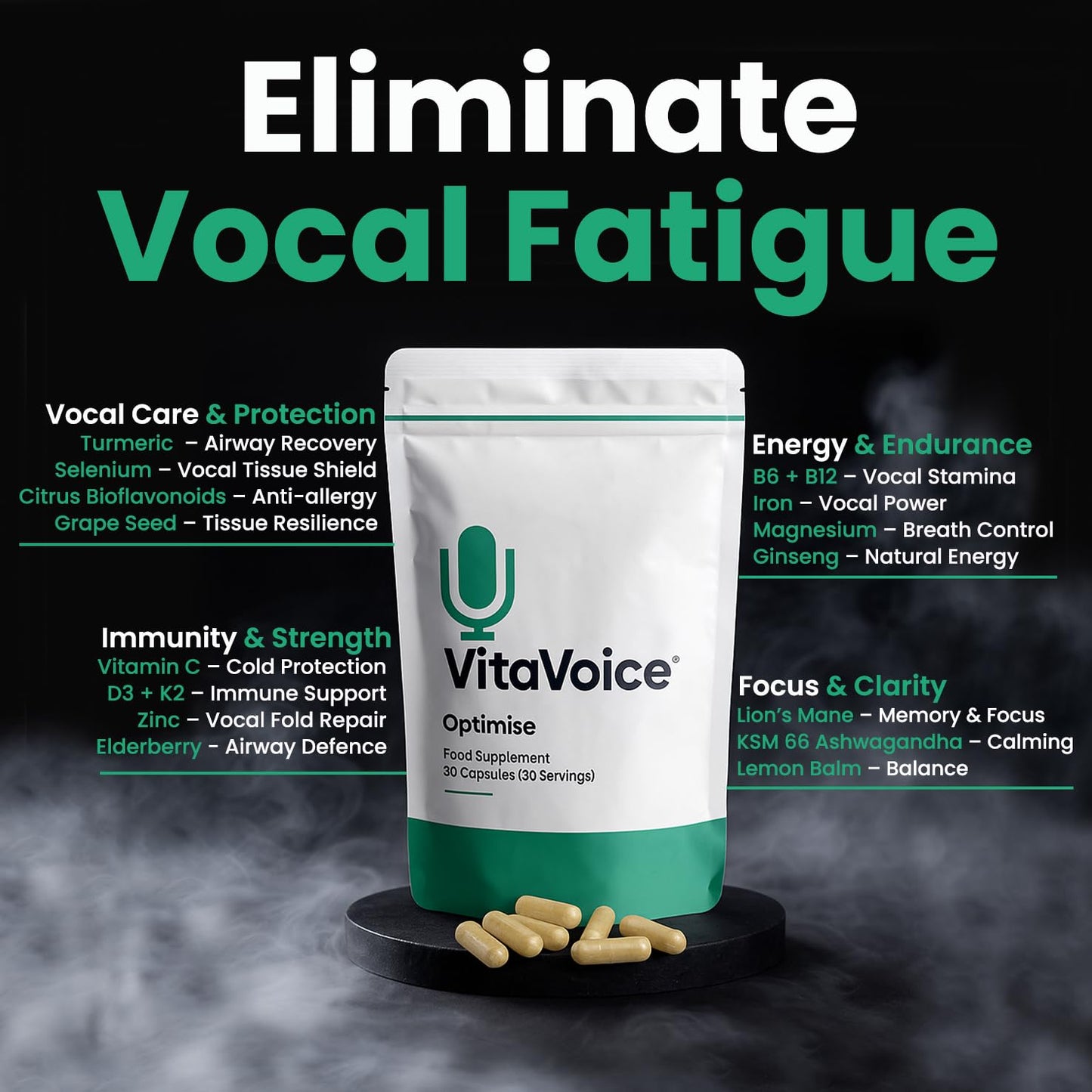 VitaVoice Nootropics & Vitamins Capsule 30 Count