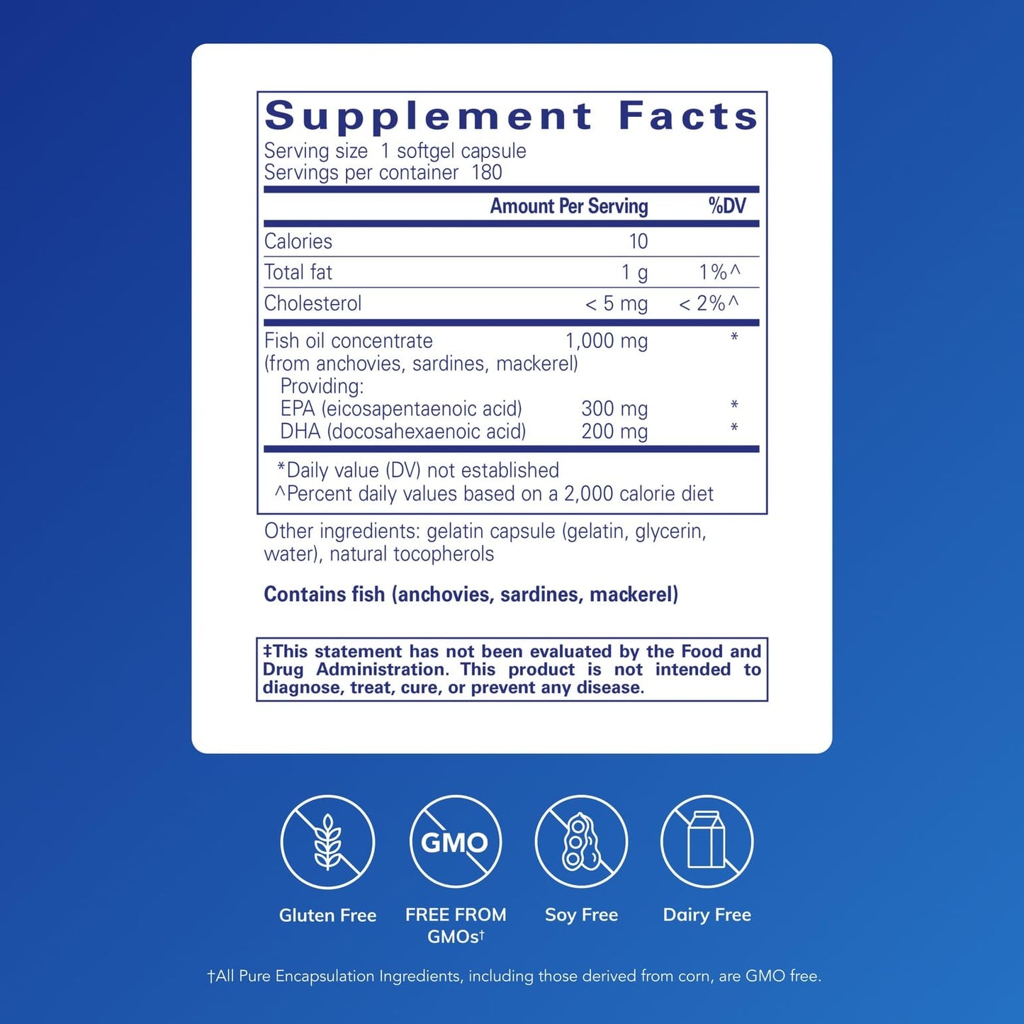 Pure Encapsulations EPA/DHA Essentials Softgels 180 Count