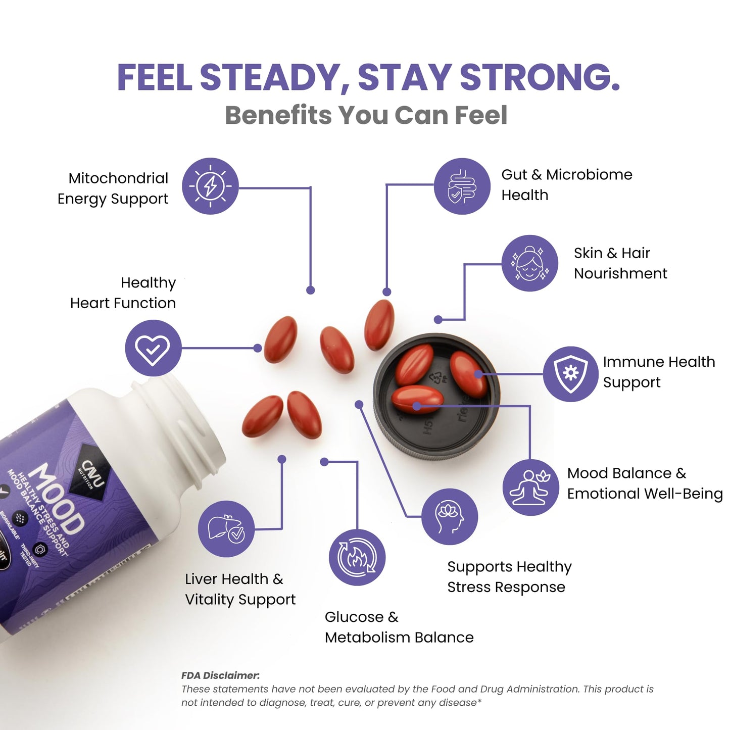 ThymoQuin Mood Support Supplement Softgels 60 Count