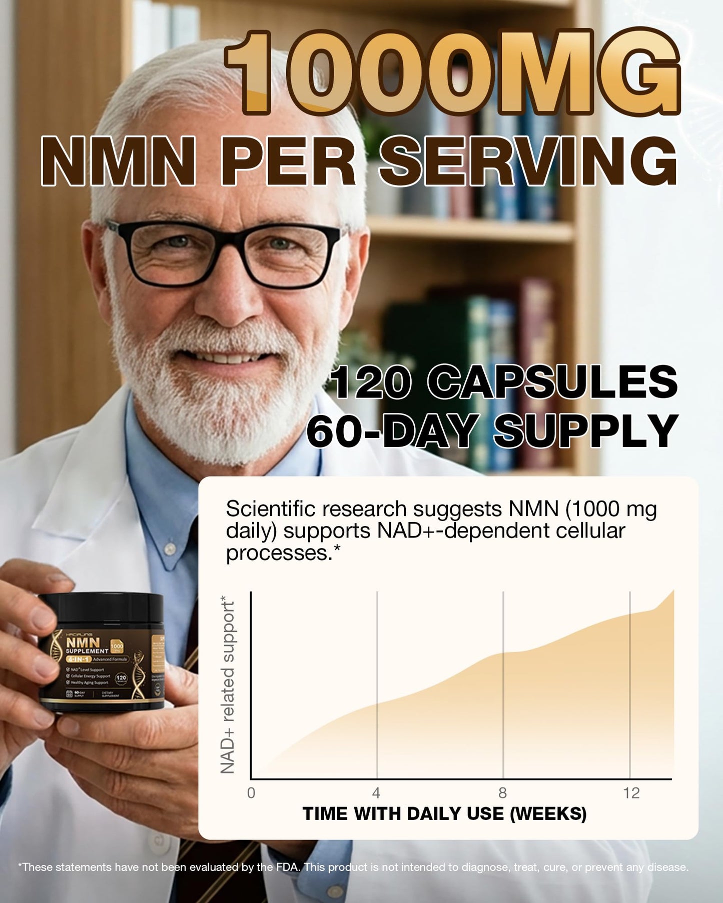 HACIRJNG NMN Supplement, 4-in-1 Liposomal NMN 1000mg with Resveratrol, TMG & Quercetin, 120 Capsules