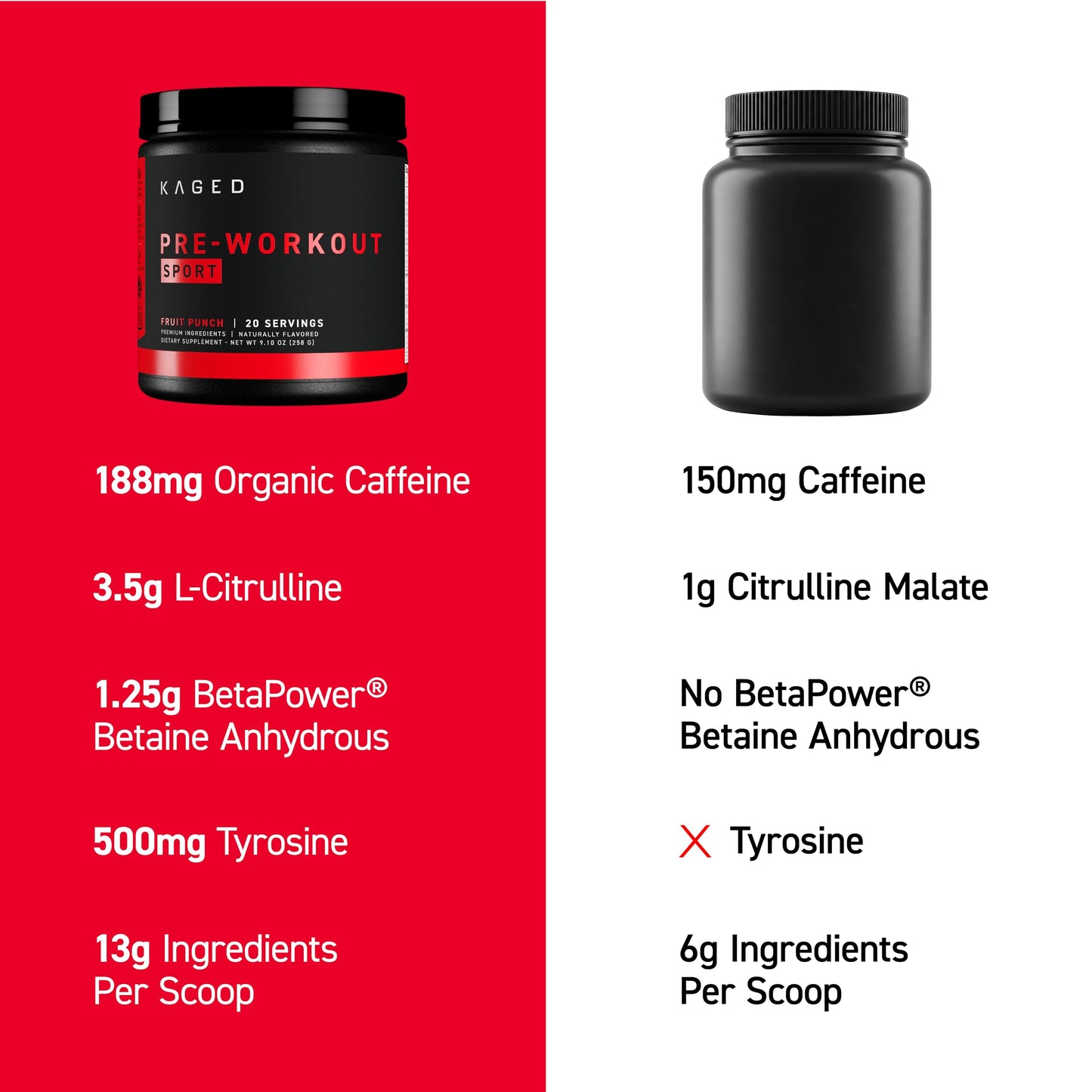 Kaged Sport Pre Workout Powder 10 Servings