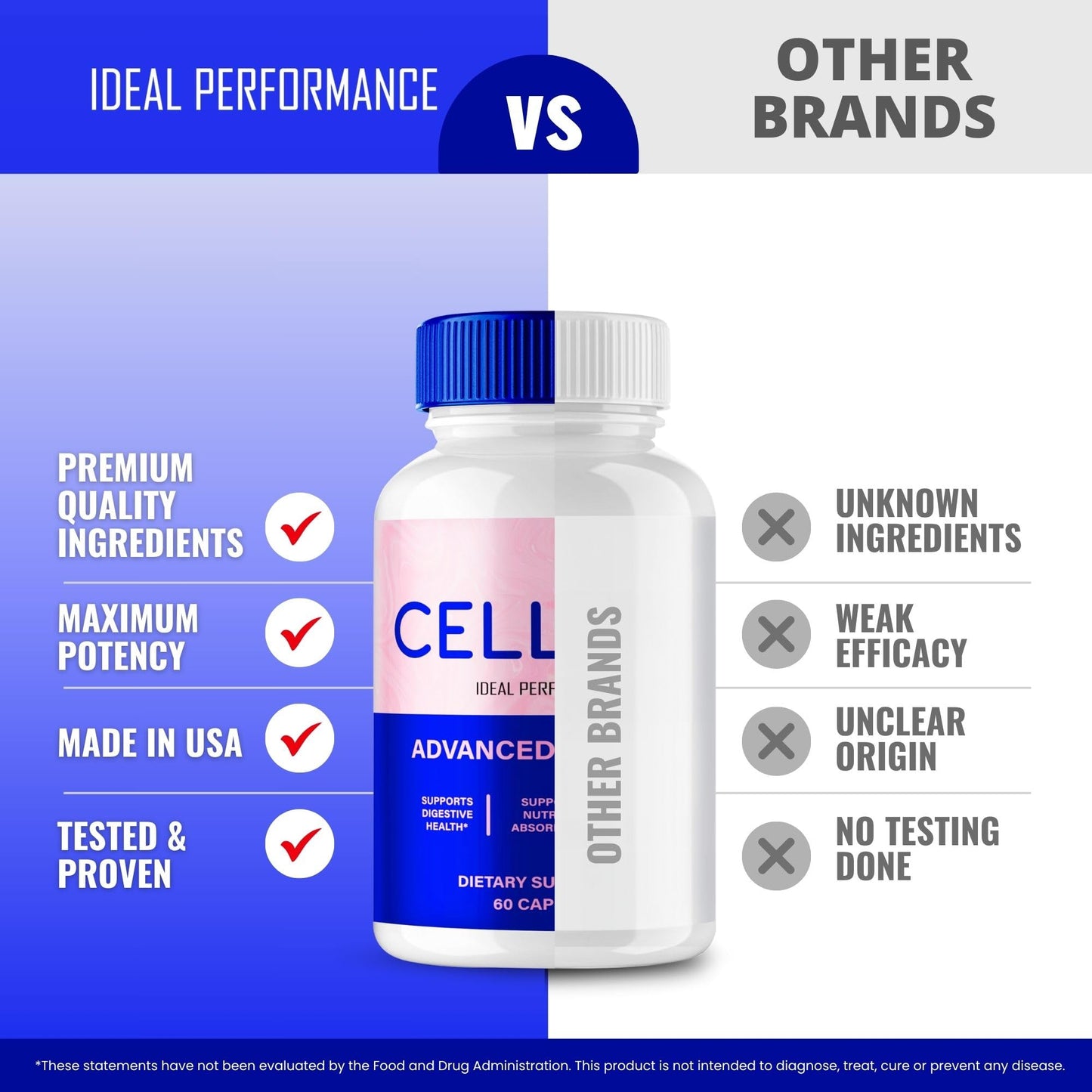 IDEAL PERFORMANCE CellTox Capsules 180 Capsules