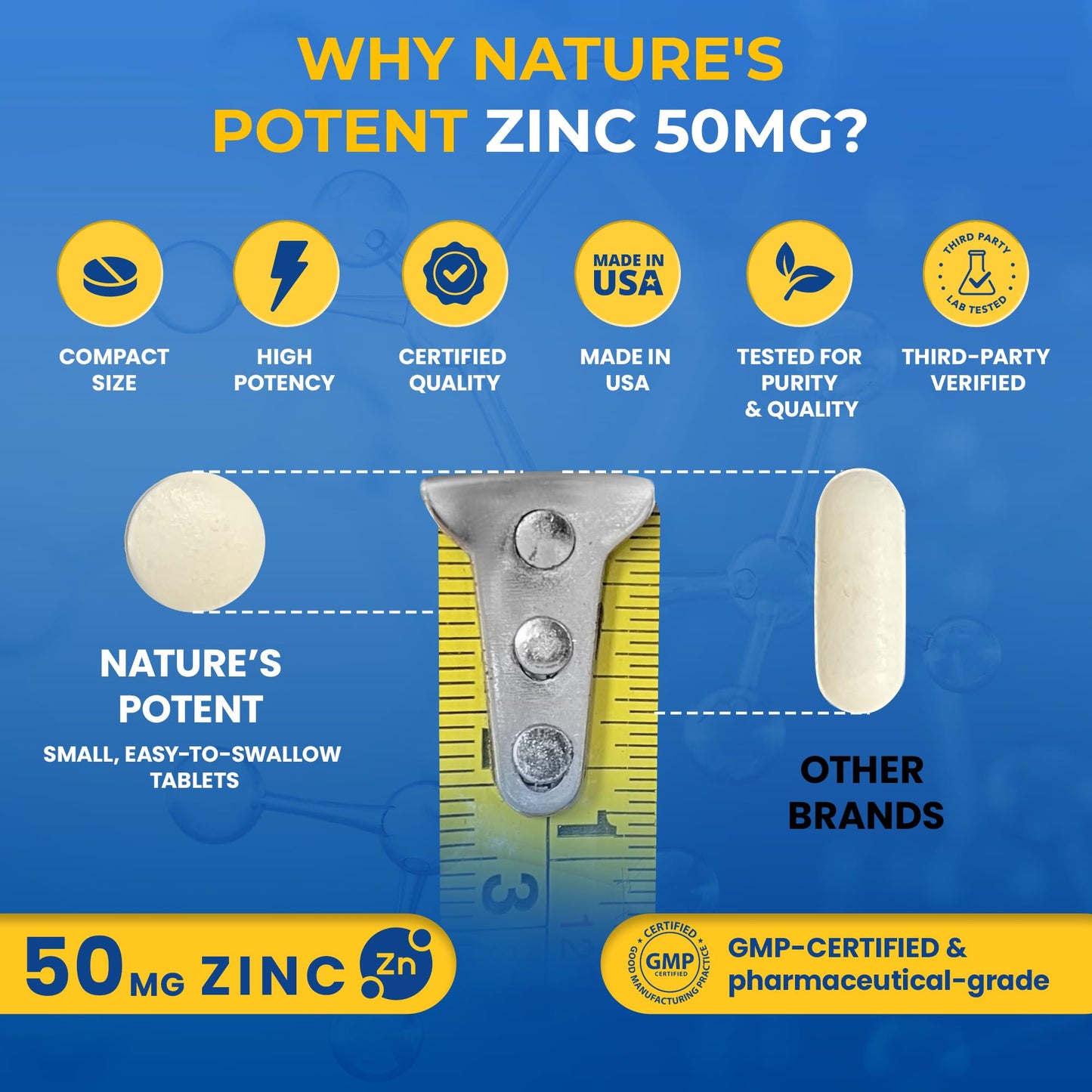 Nature's Potent Zinc 50mg High Potency Supplement, 100 Tablets