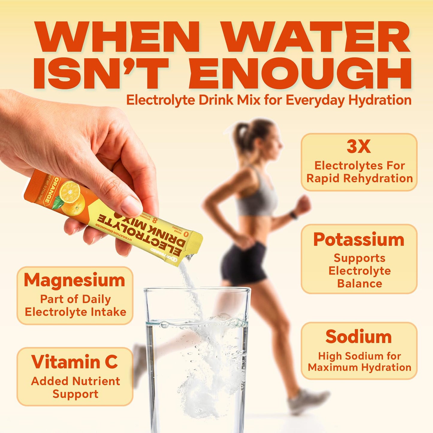 Mynzevirix High Sodium Sugar Free Electrolyte Powder Packets Orange Flavor, 6.35