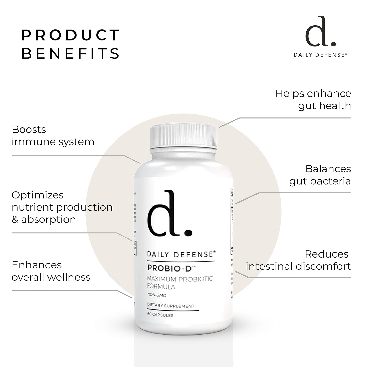 Daily Defense Probiotic Immune Support Supplement Capsule 60
