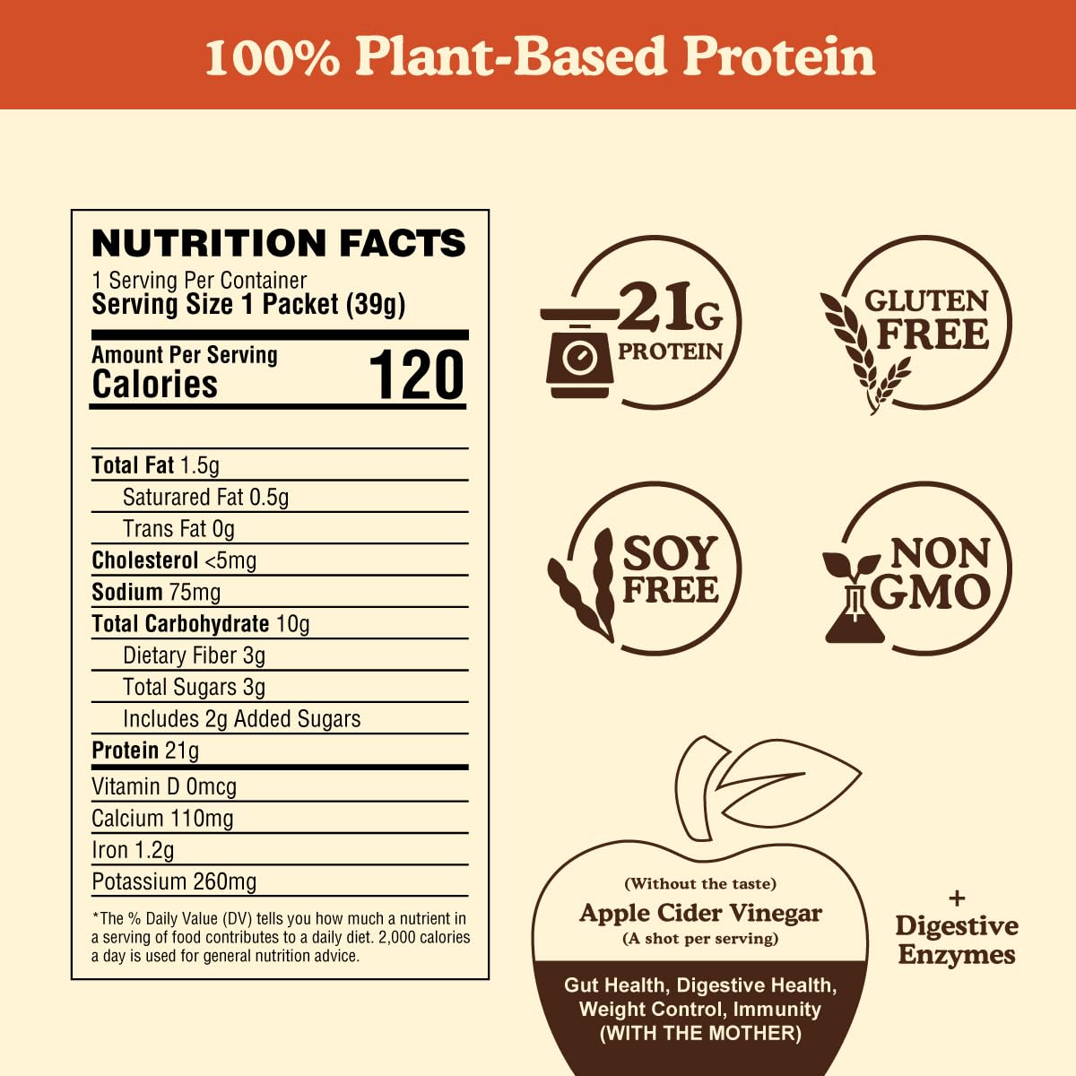 BBfL Plant-Based Protein Shake Powder, 29.1