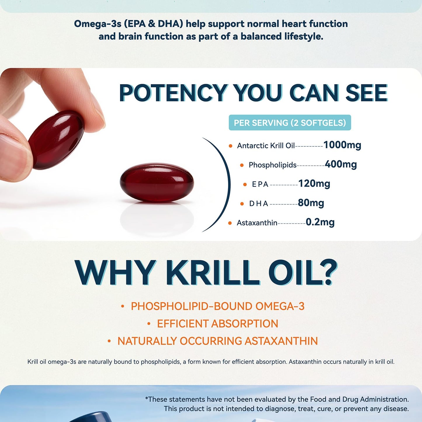 SUPPSEA Antarctic Krill Oil 1,000 mg with Astaxanthin and Phospholipids, Omega 3 Fatty Acid Supplement, Extra Strength EPA & DHA Krill Oil Softgels 120