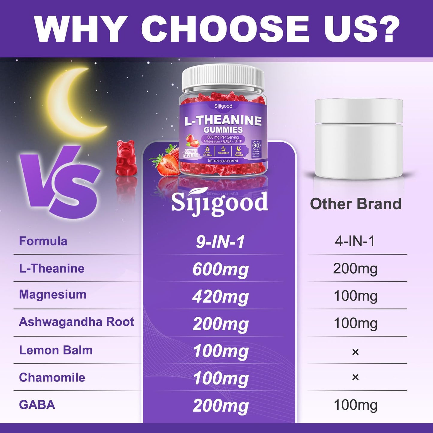 Sijigood L-Theanine Gummies with Ashwagandha, GABA & 5HTP, 180 Gummies