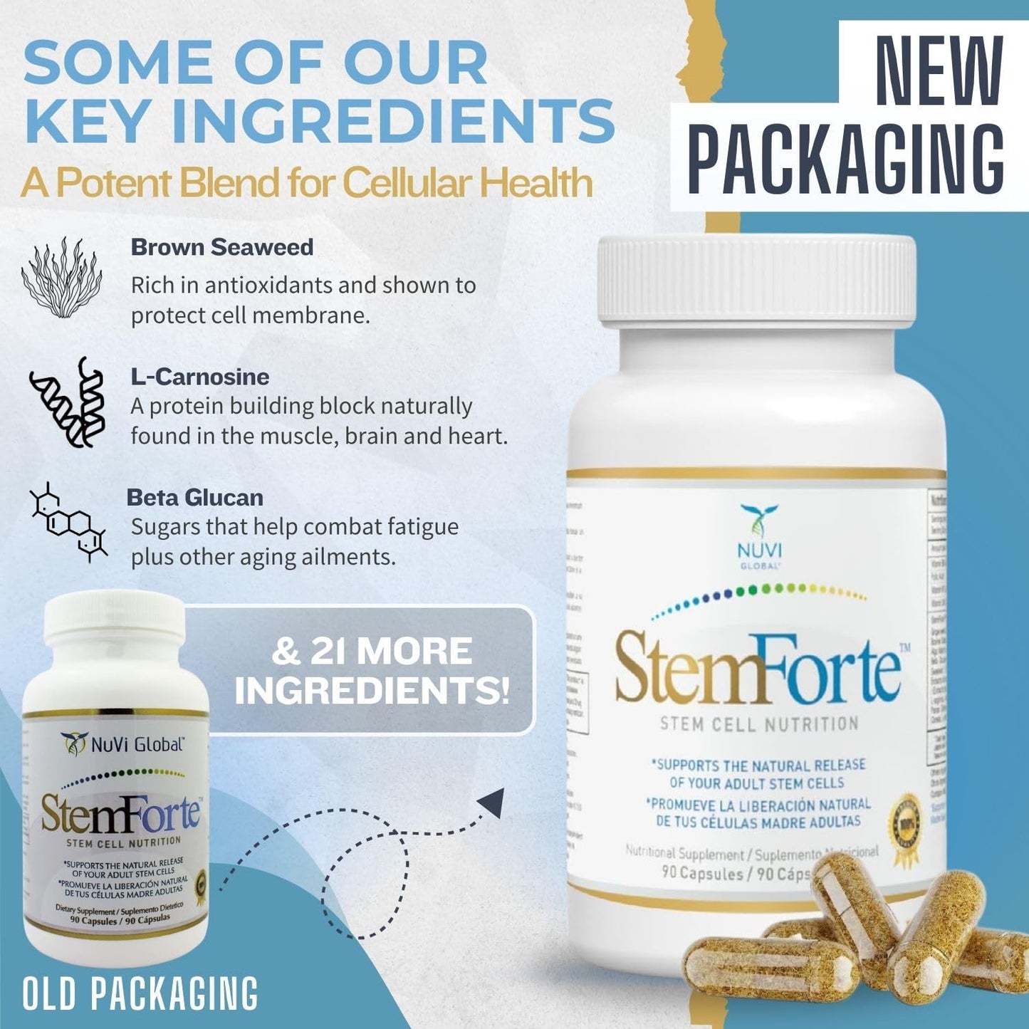 NuVi Global Stemforte Stem Cell Supplements 90 Capsules