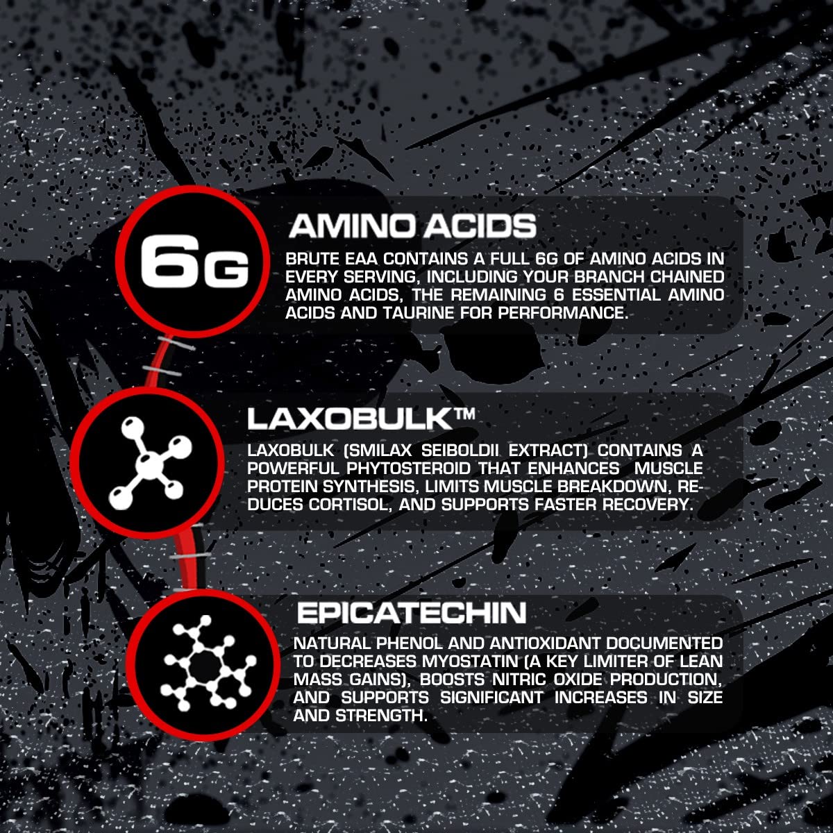 KILLER LABZ Brute EAA Branched Chain & Essential Amino Acids Powder 15.87 Ounce