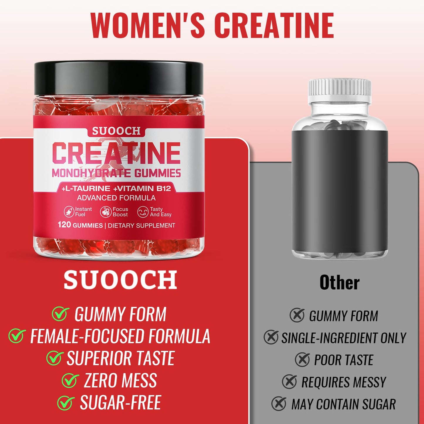 SUOOCH Creatine Gummies for Women 5000mg Strawberry Flavor - Vegan Sugar Free Chews with L-Taurine, Energy & Muscle Growth Support, 120 Count