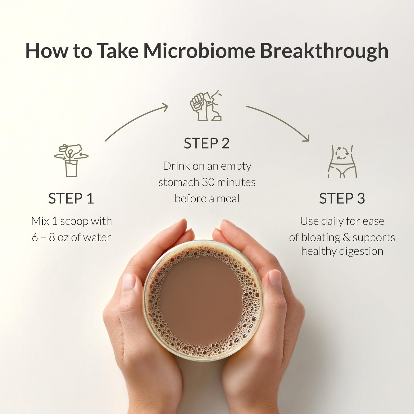 BIOptimizers Microbiome Breakthrough Gut Support Powder 5.3 oz