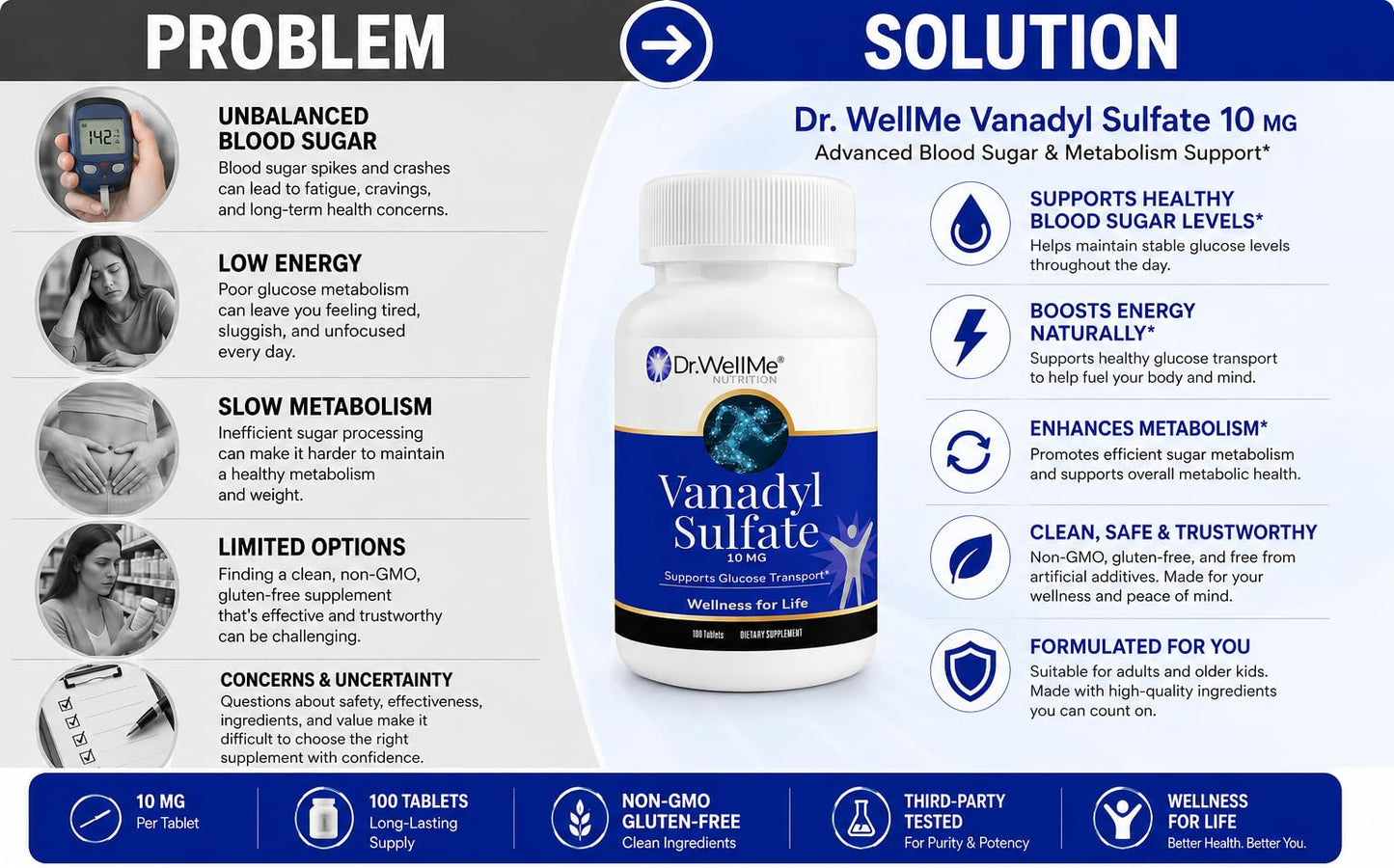 DR WELLME NUTRITION Vanadyl Sulfate 10mg Supplement, Healthy Blood Sugar & Glucose Metabolism Formula, Vanadium Supplement for Energy Levels, Non-GMO, Gluten Free, 100 Tablets