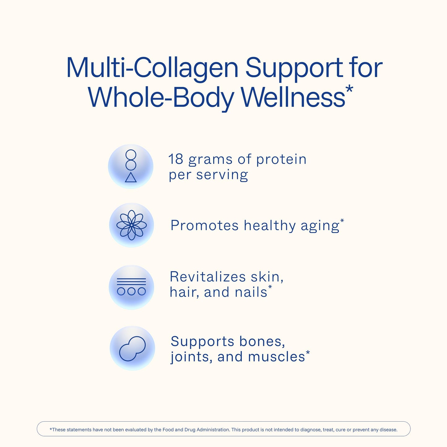 ProHealth Longevity Collagen Complete Powder 690