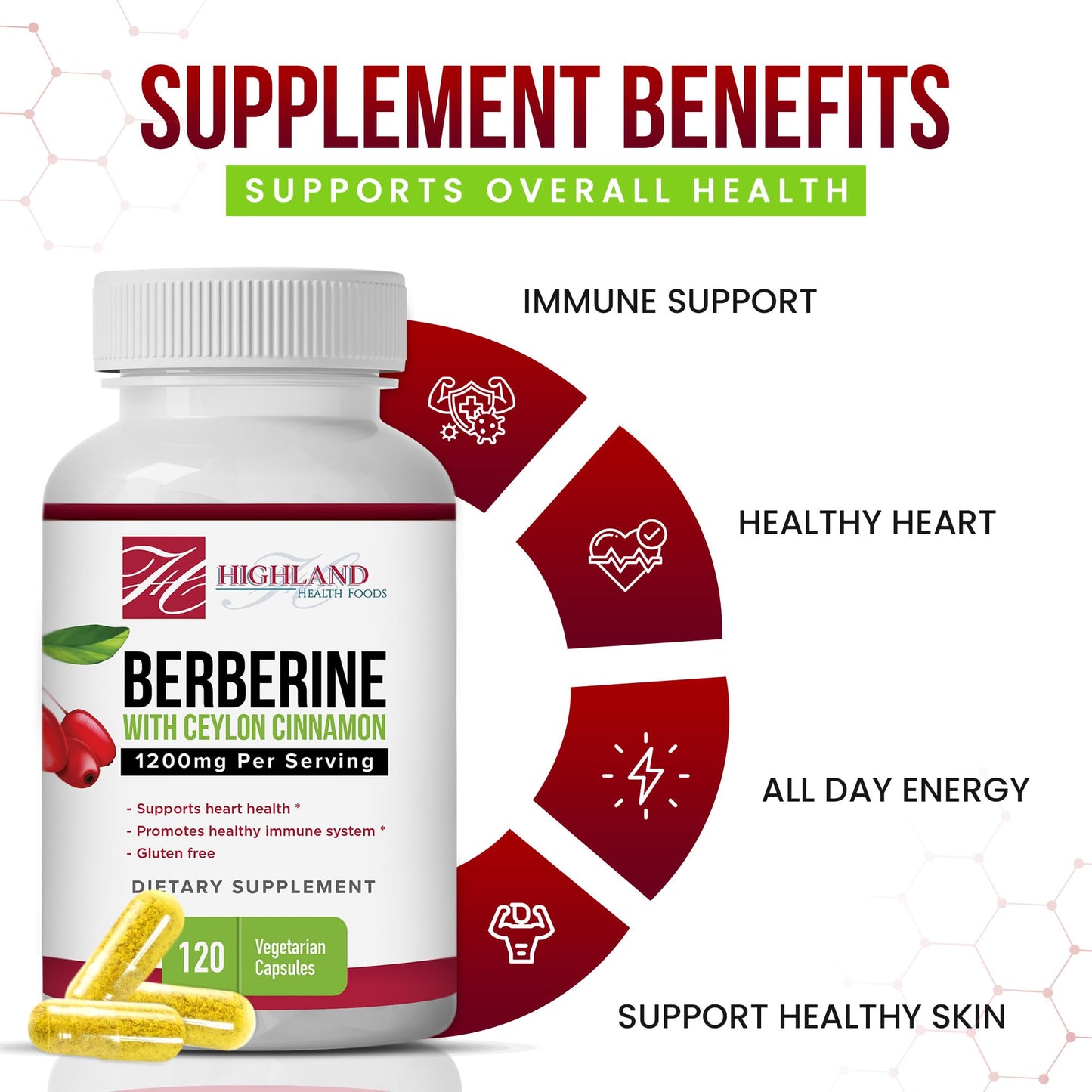 Highland Health Foods Berberine with Ceylon Cinnamon 1200 mg, Berberine HCL and Cinnamon for Blood Sugar and Metabolic Support, Capsules, 120
