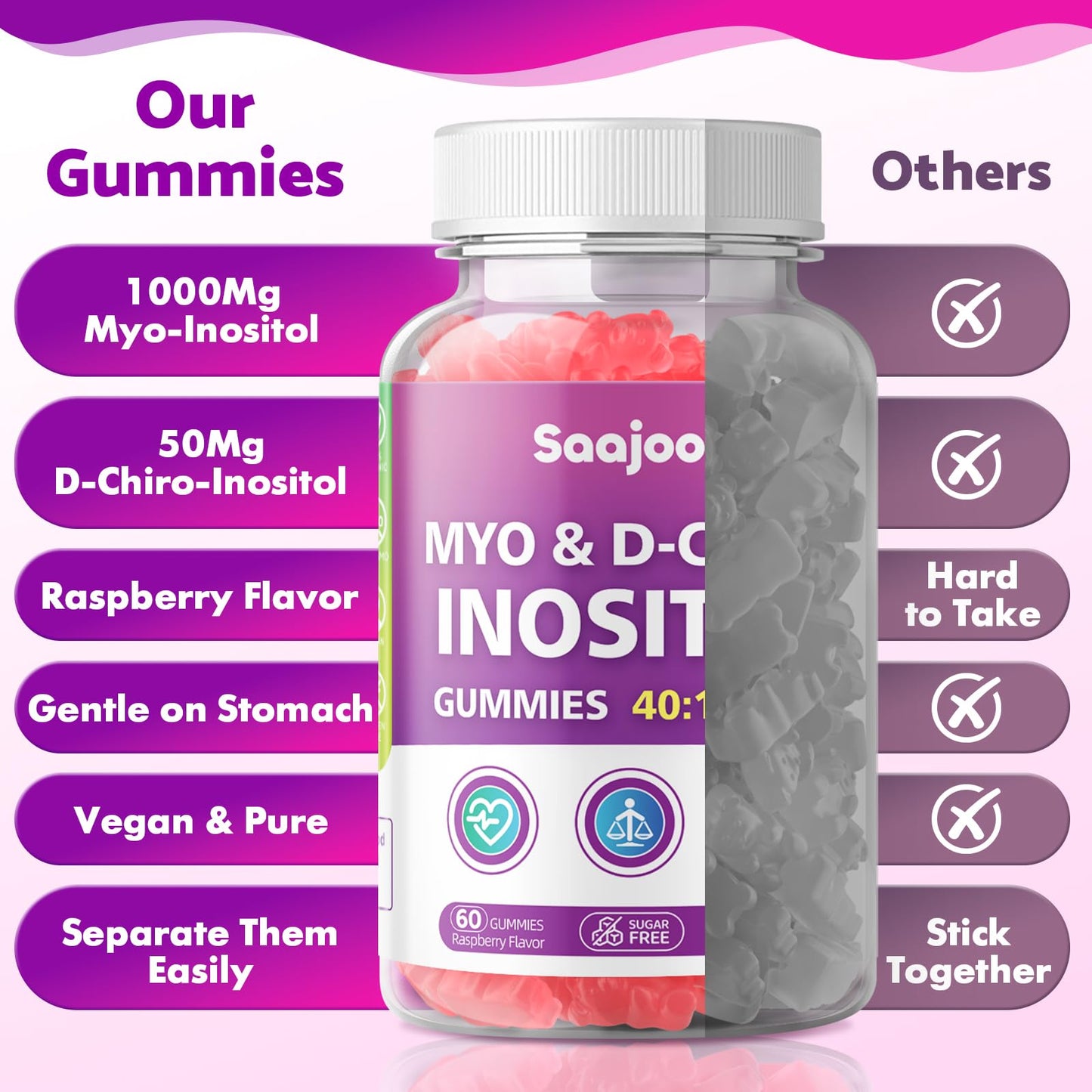 Saajoor Myo-Inositol & D-Chiro-Inositol 120 Gummies