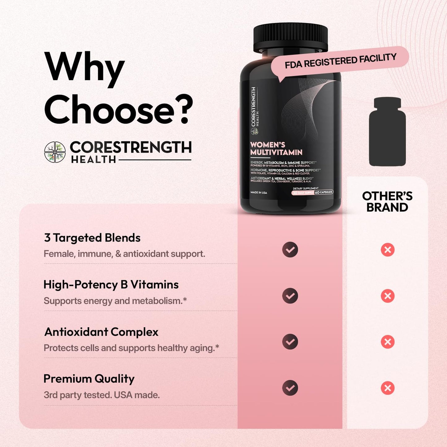 CoreStrength Health LLC Women's Multivitamin Capsules 60 Capsules