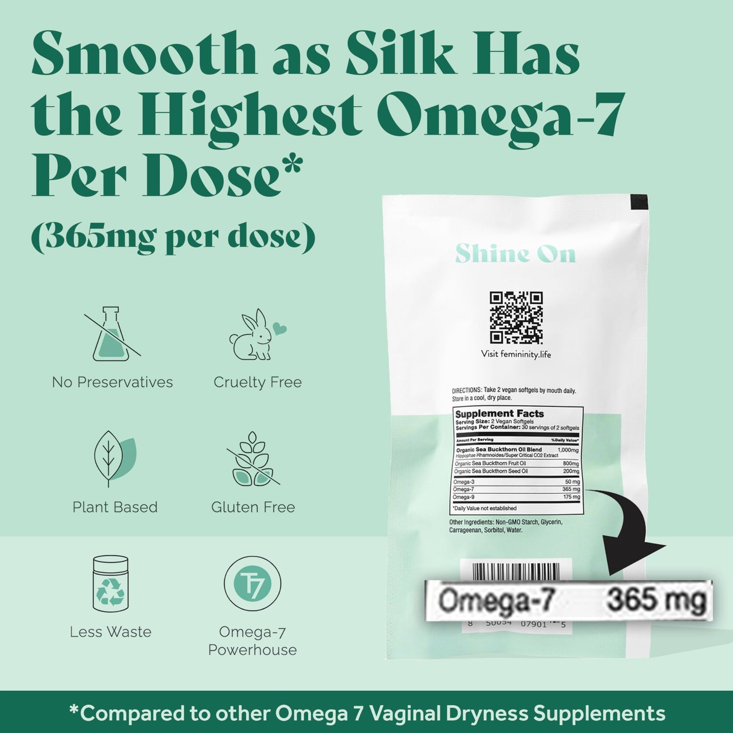 Femininity Smooth as Silk 30-Day Refill for Vaginal Dryness Capsules 60