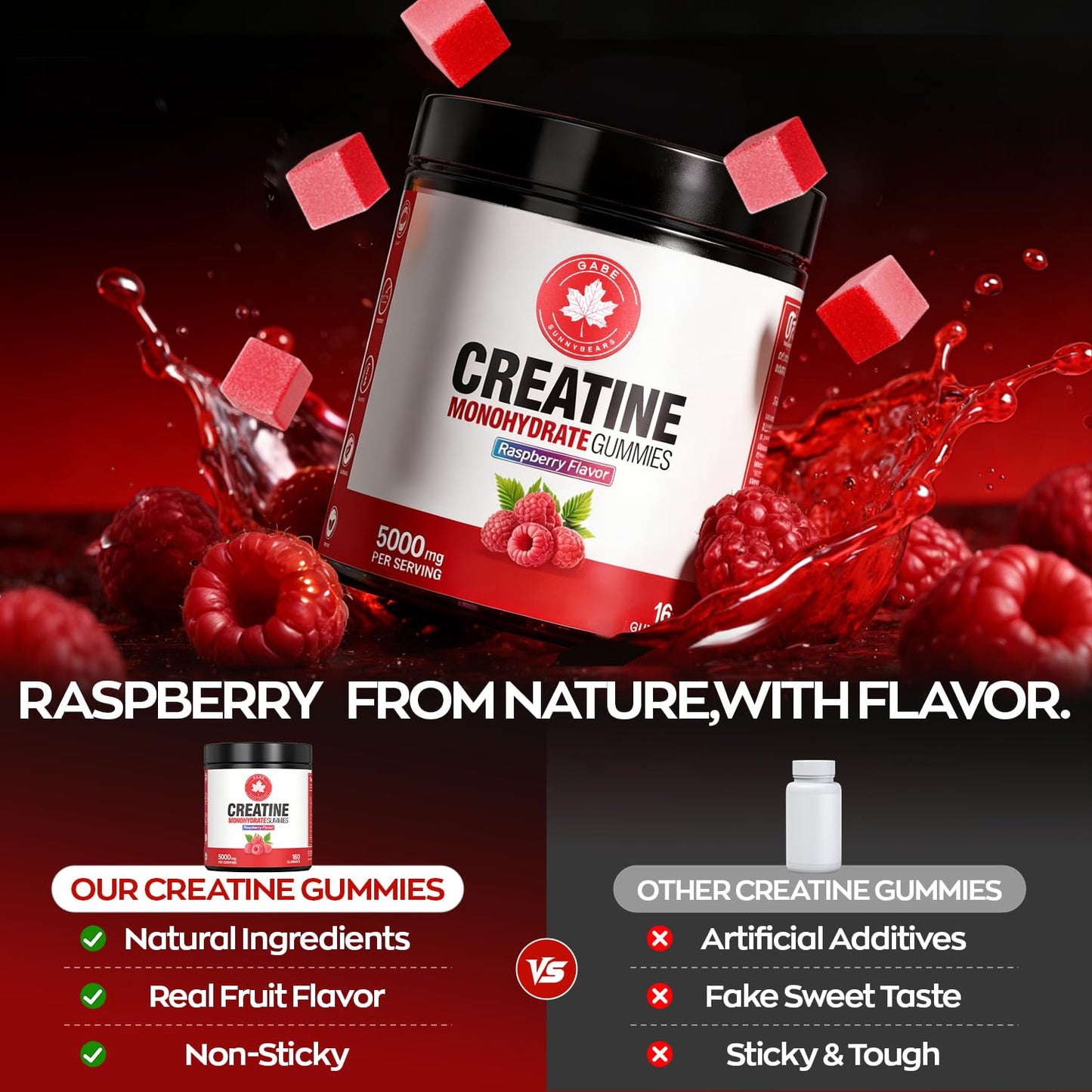 GABE SUNNYBEARS Creatine Monohydrate Gummies 5000mg for Men & Women, with Taurine & B12, Muscle Growth & Energy Support, Raspberry, 120 Gummies