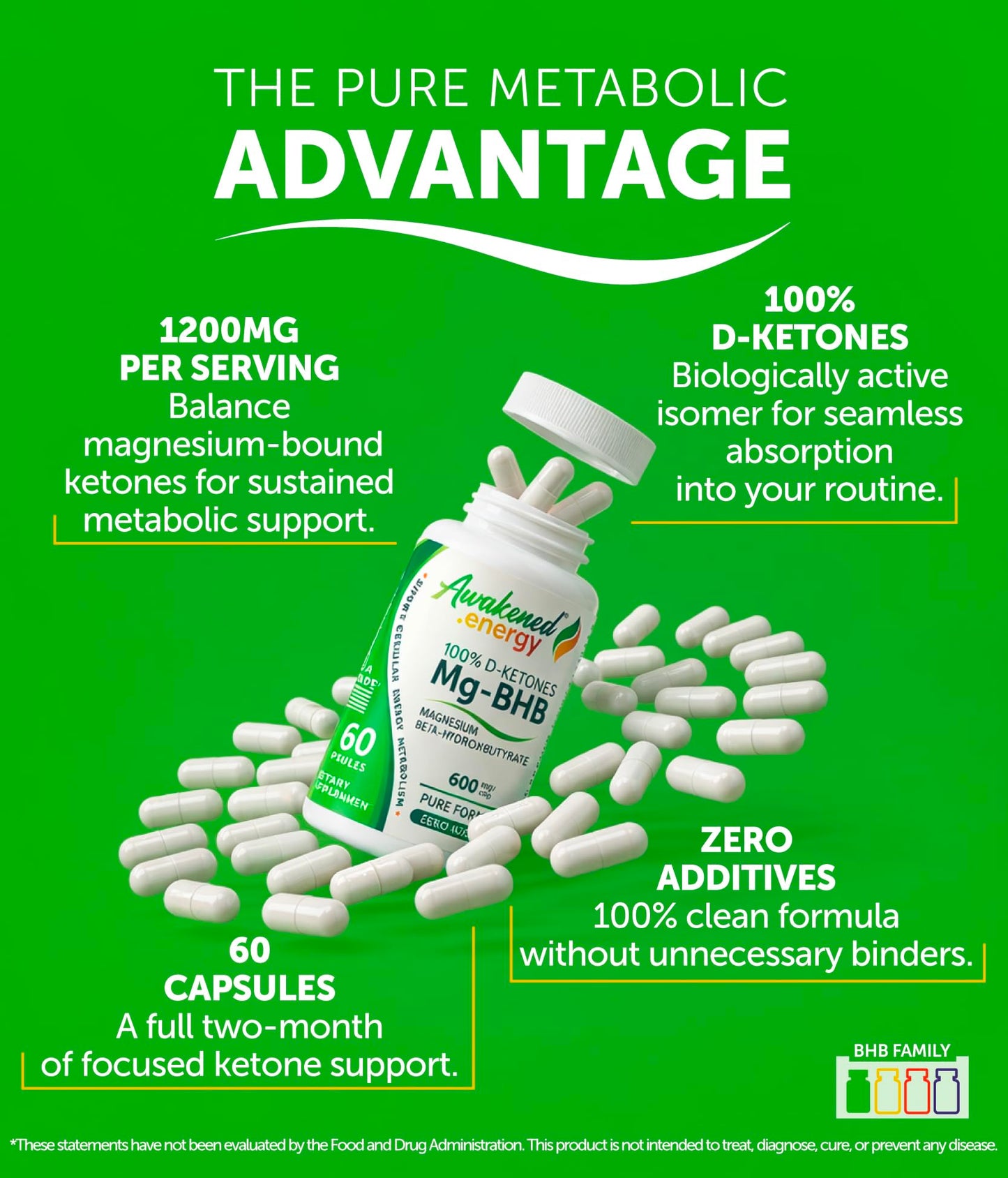 Awakened.energy Mg-BHB Magnesium Beta-Hydroxybutyrate Supplement 60 Capsules