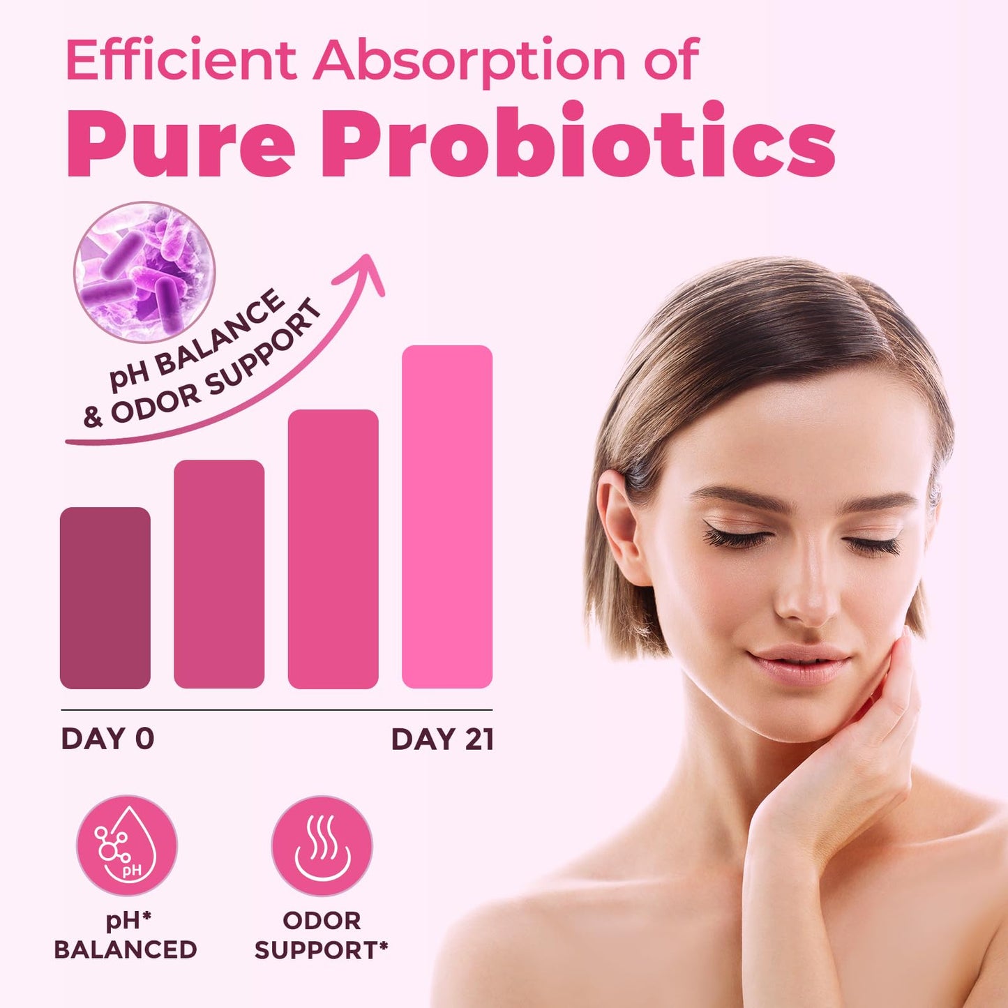 CelestiaCare Probiotics for Women Vaginal Probiotics Gummies for Digestive Health Feminine PH Balance Gut Health Supplements with Slippery Elm & Prebiotics, 60 Gummies