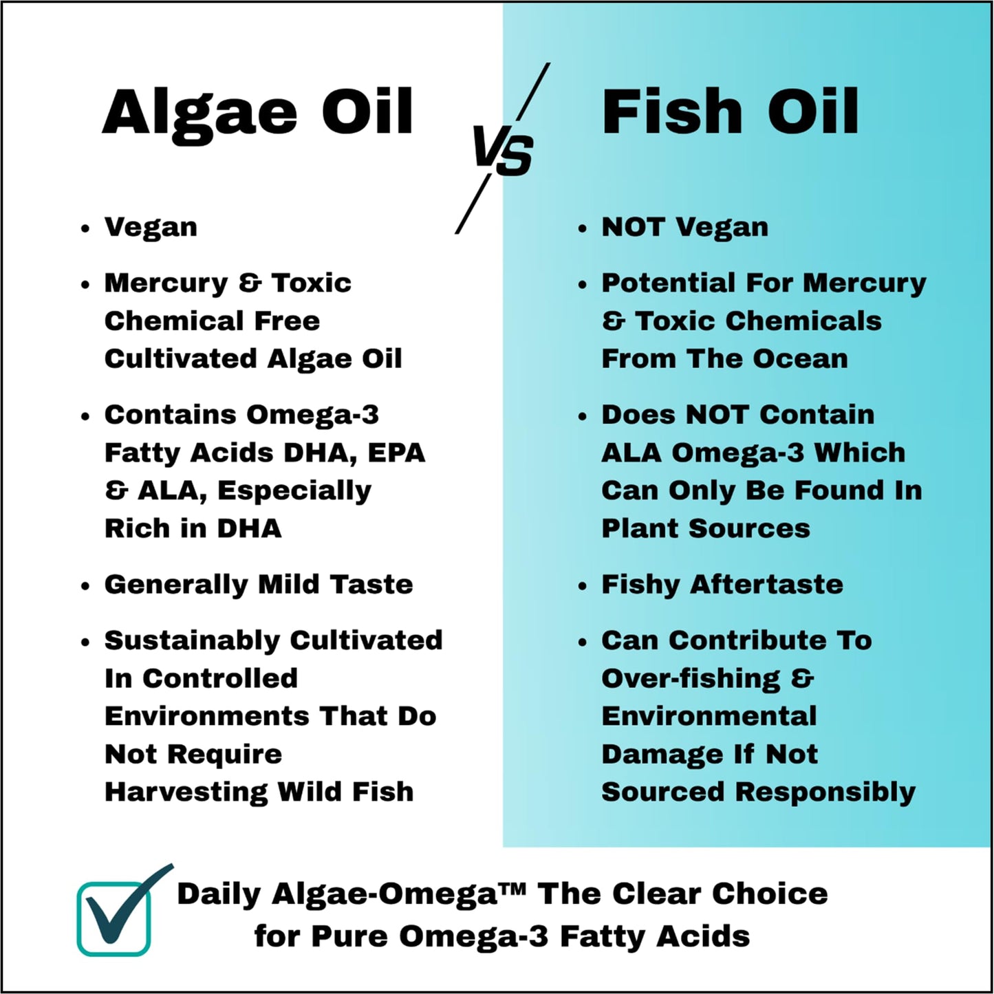 Daily Manufacturing Algae-Omega Vegan Omega 3 Supplement Tapioca Softgel, 90 Softgels