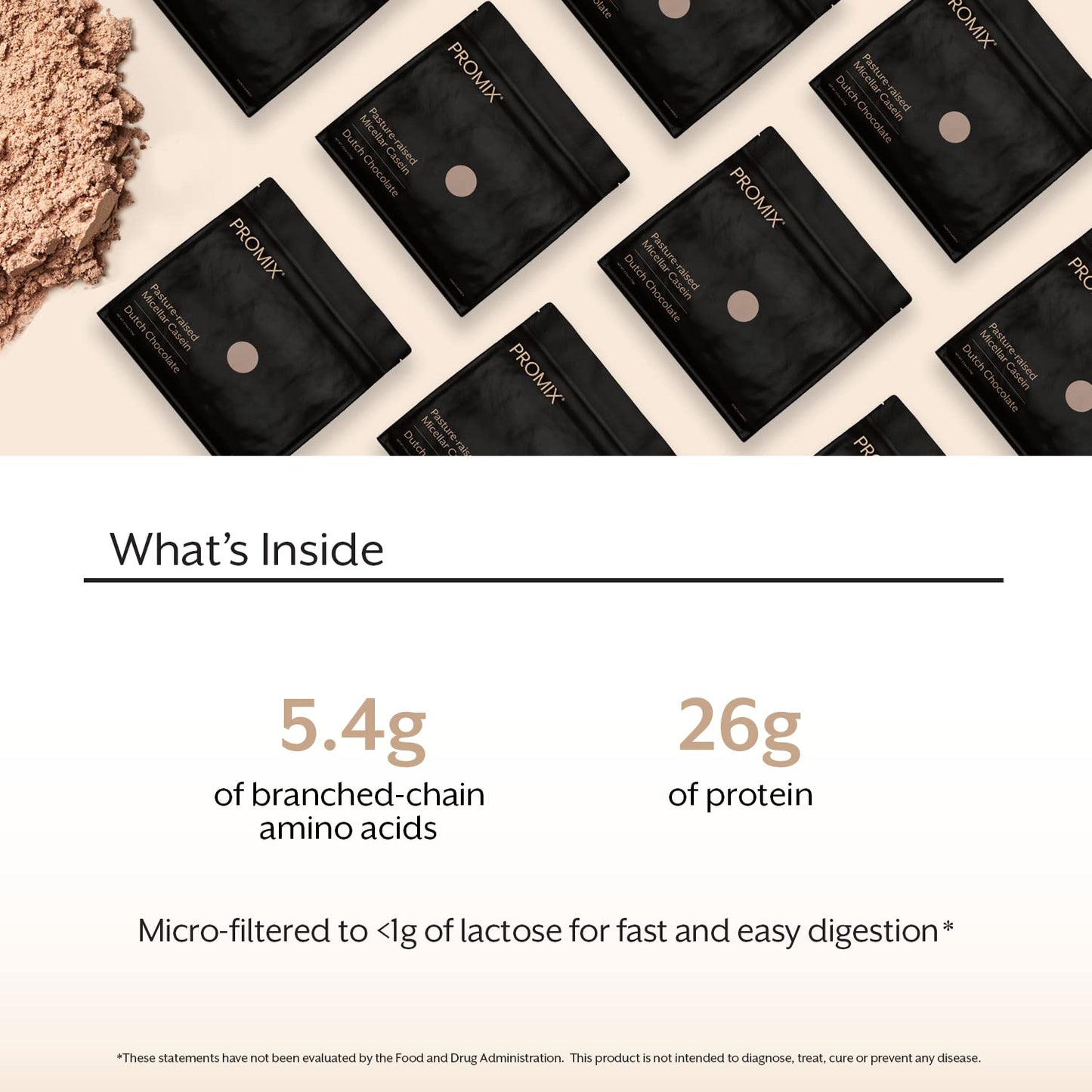 ProMix Nutrition Casein Protein Powder 80 Servings