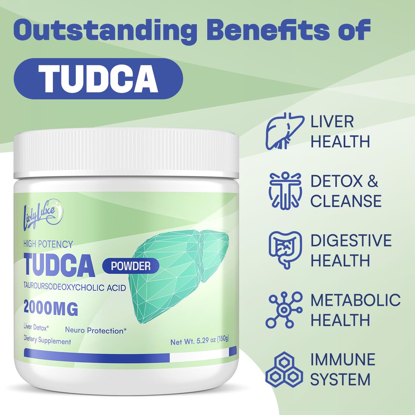 LivLyLuxe TUDCA Powder Liver Support Supplement 5.29 Ounce