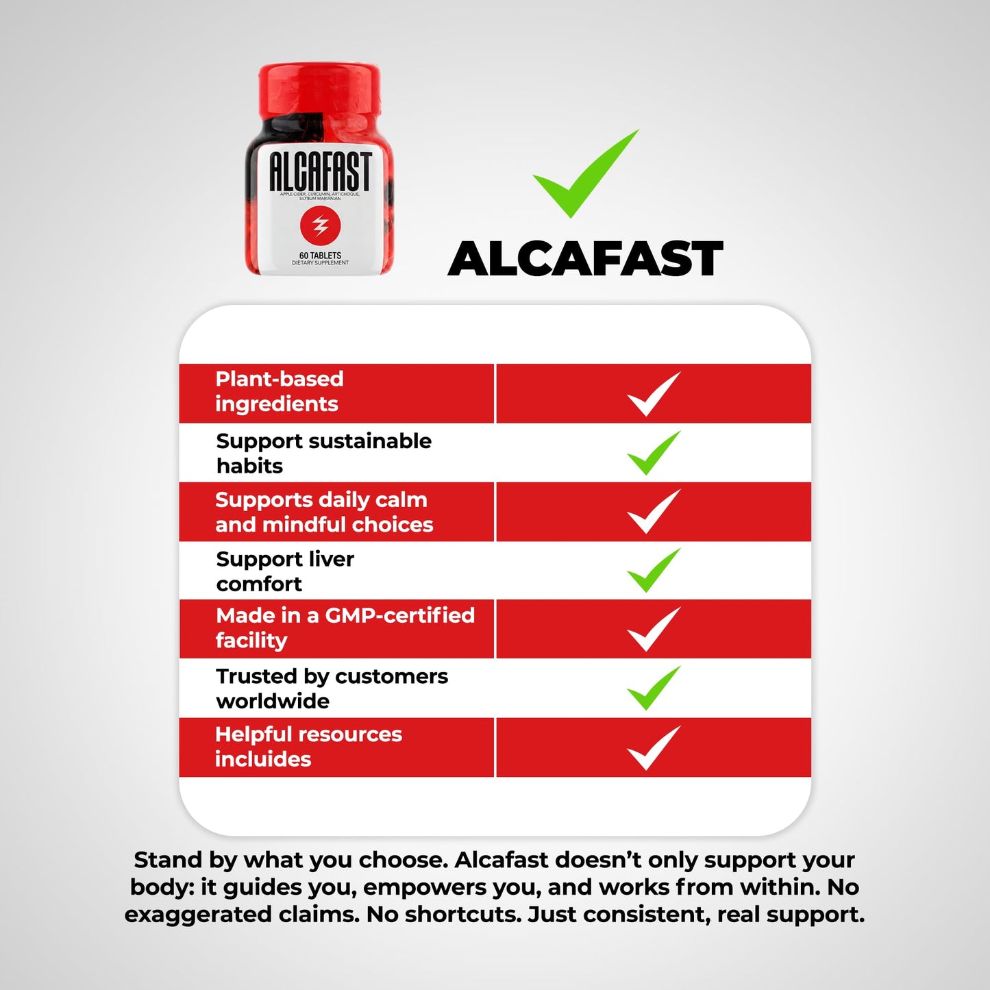 ALCAPLUS Alcafast Dietary Supplement 3-Pack – Apple Cider Vinegar, Turmeric, Artichoke & Milk Thistle – Plant-Based Formula for Daily Wellness & Routine Support – 180 Tablets