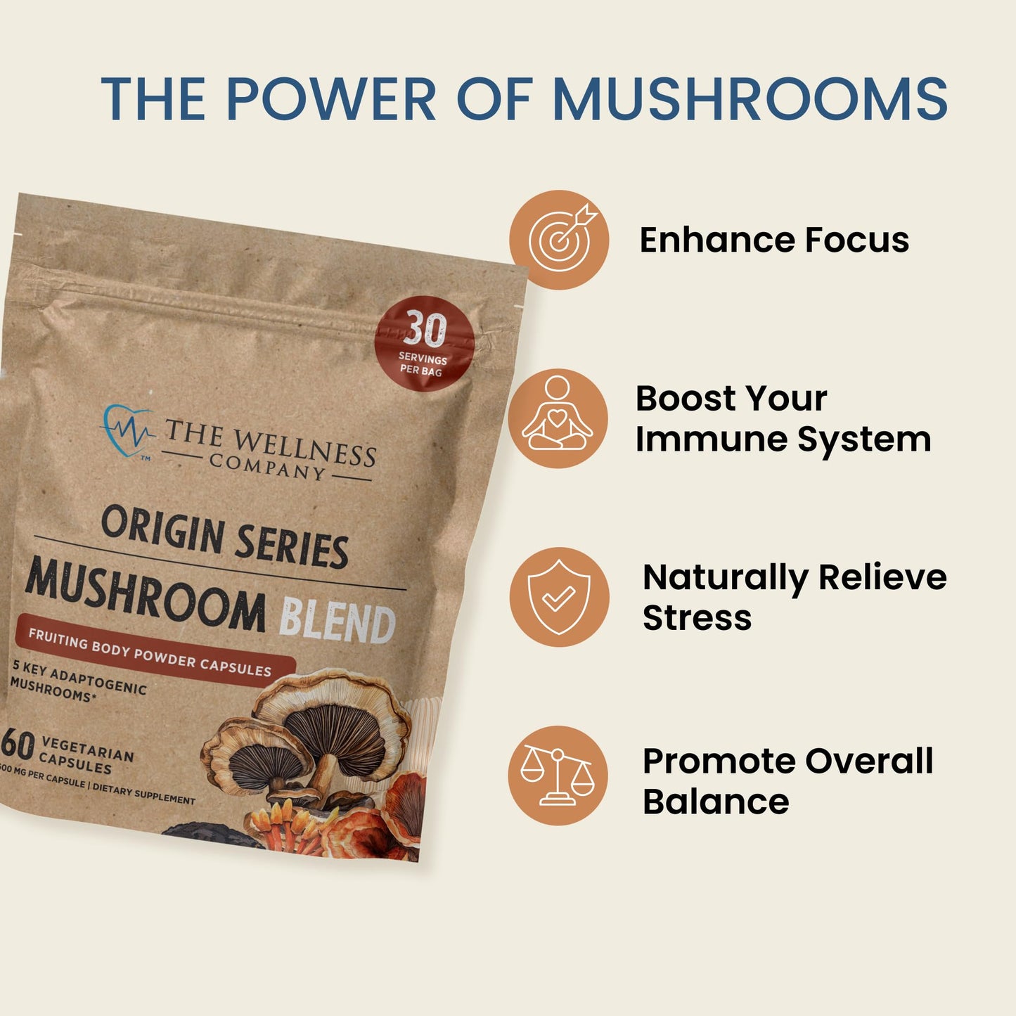 The Wellness Company Mushroom Blend Capsules 60 Capsules