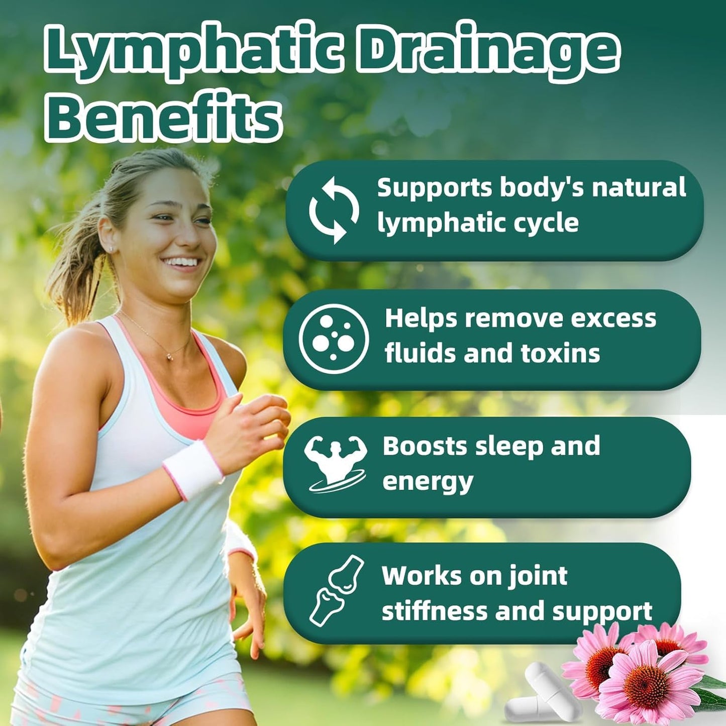 Biorizvo Lymphatic Drainage 240 Capsules