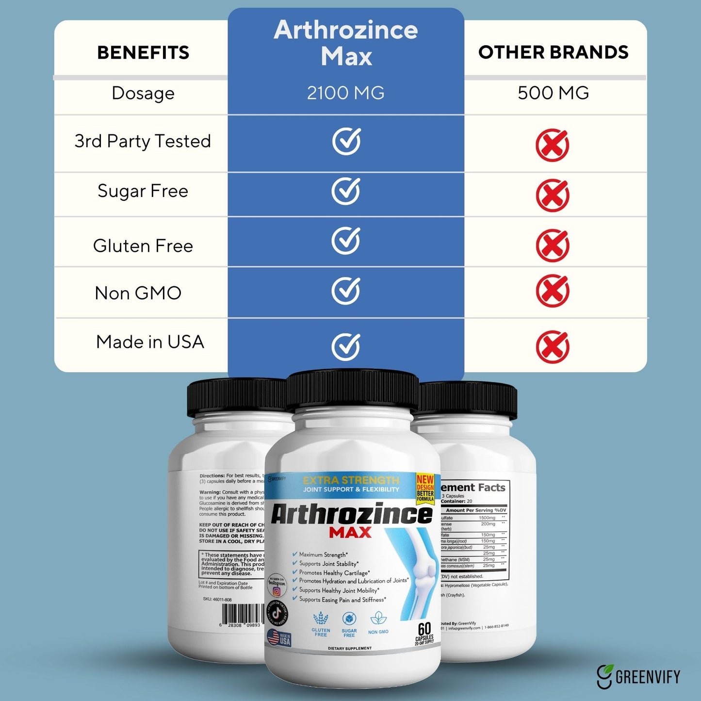 GREENVIFY Arthrozince Max Extra Strength Joint Support 120 Capsules
