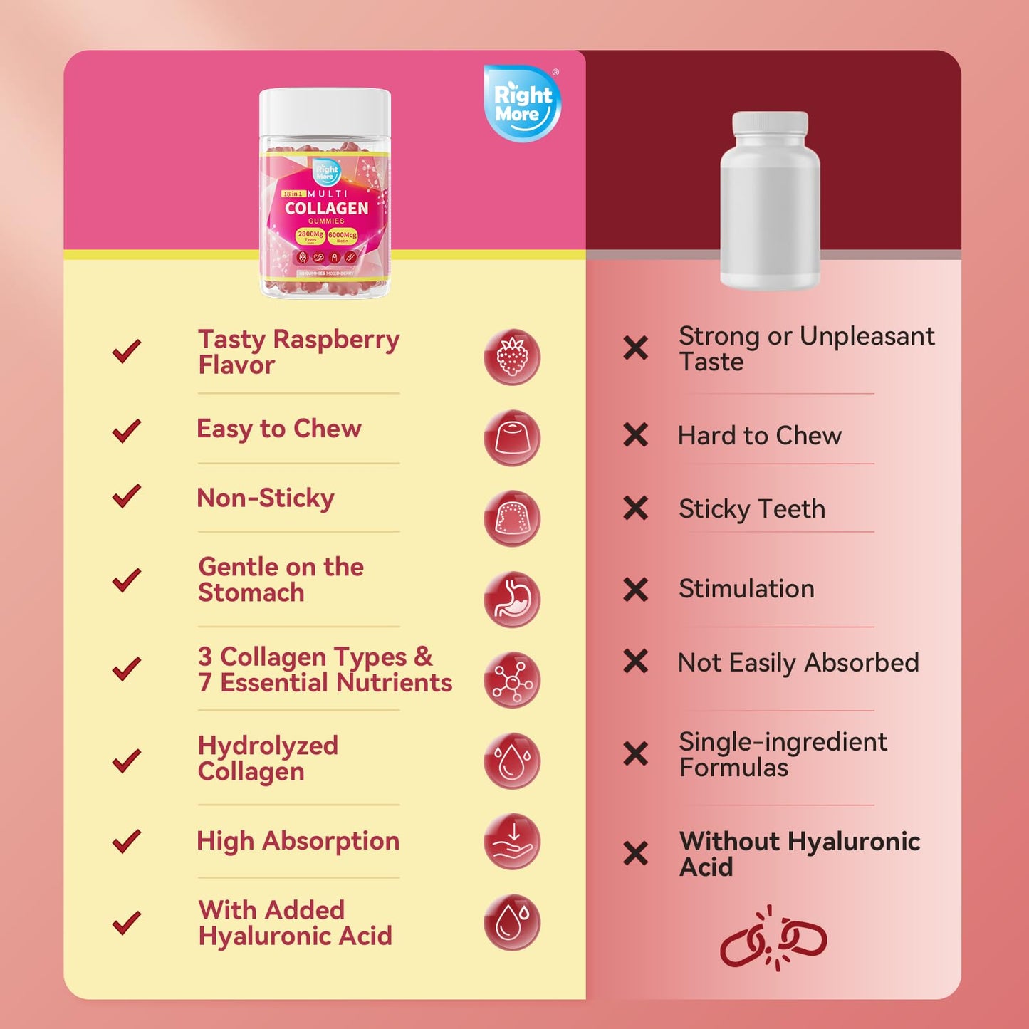 Right More 18-in-1 Collagen Gummies for Women Men – Multivitamin Biotin 6000mcg Zinc Hyaluronic Acid for Skin Hair Nails – Mixed Berry, 60 Gummies