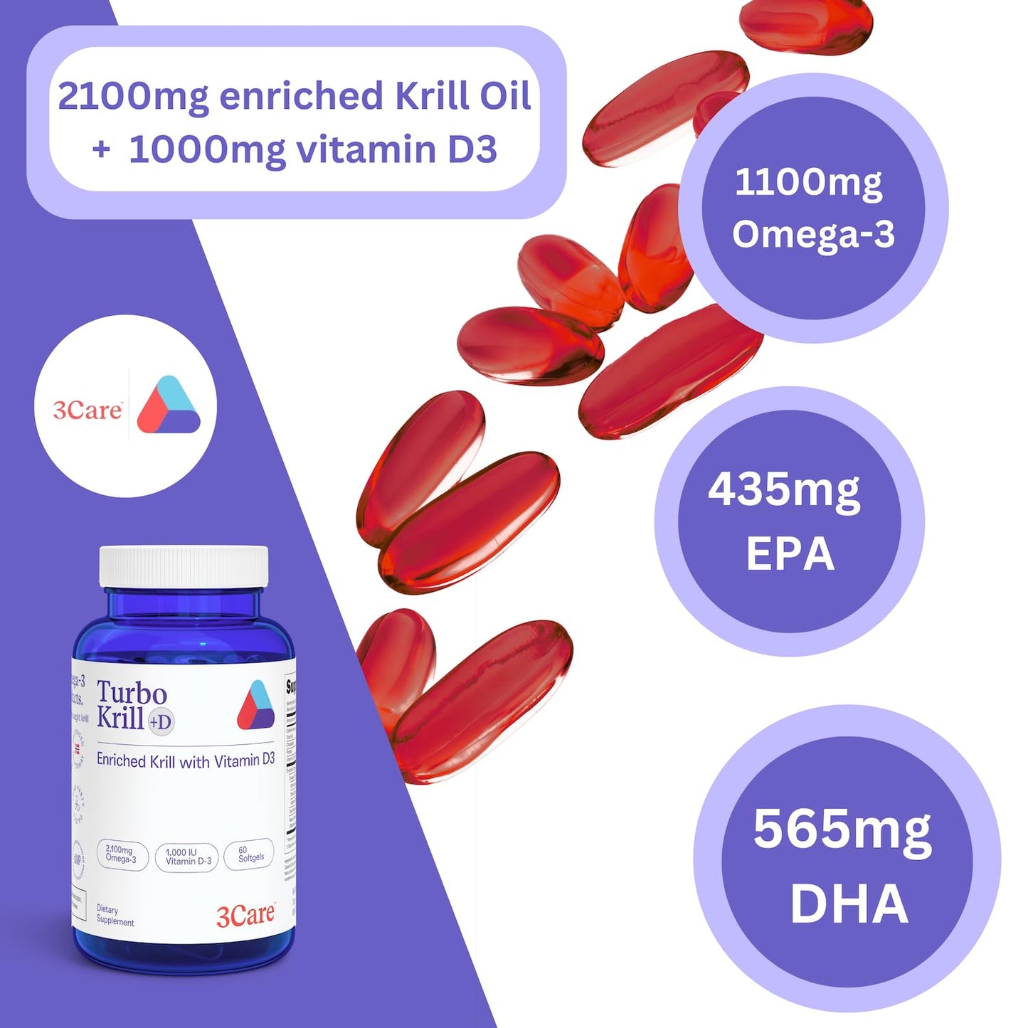3Care Turbo Krill 2100mg High Concentrate Krill Oil Plus 600 IU Vitamin D Omega-3 Softgels, 60 Count