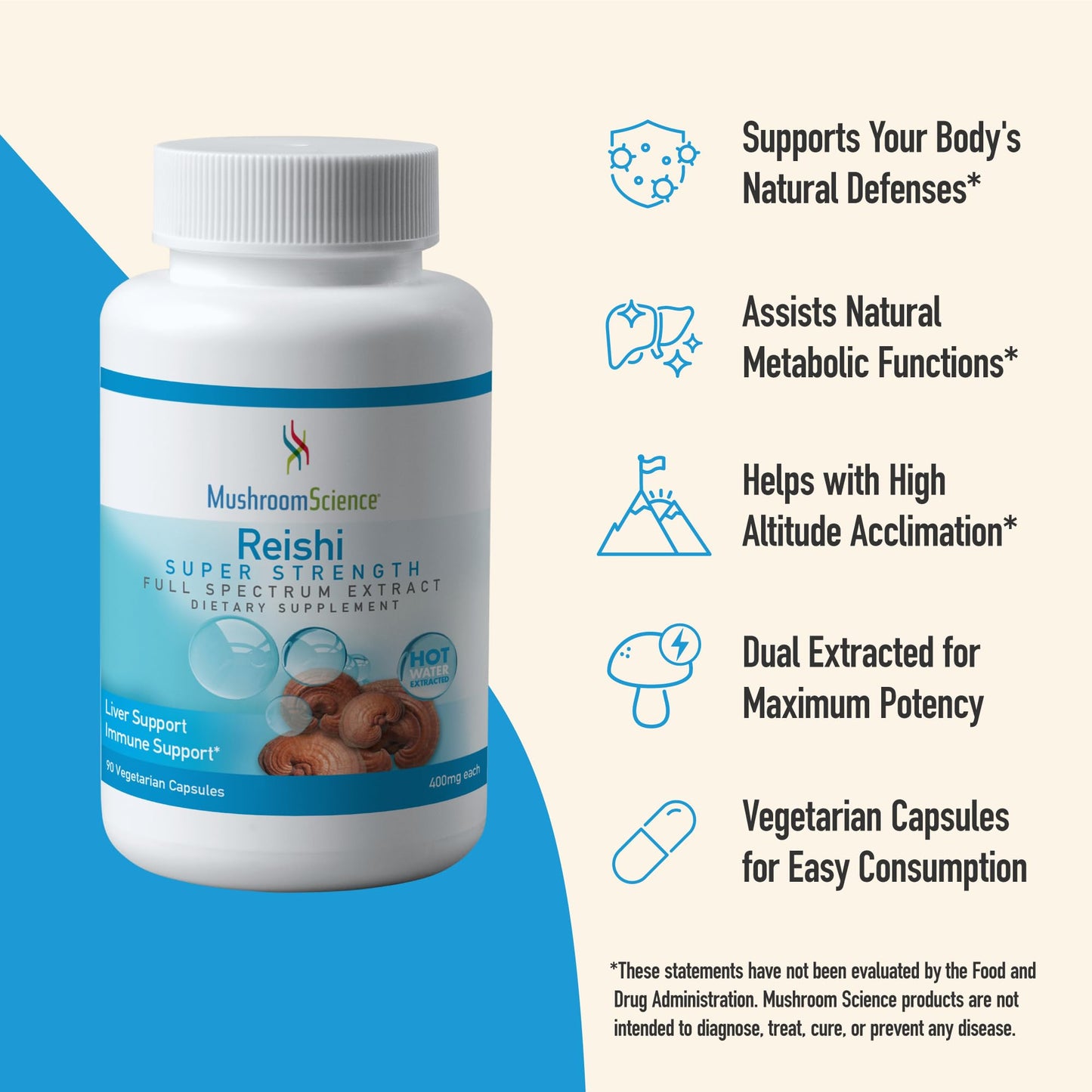 Mushroom Science Reishi Mushroom Capsules, 400mg, 90 Count