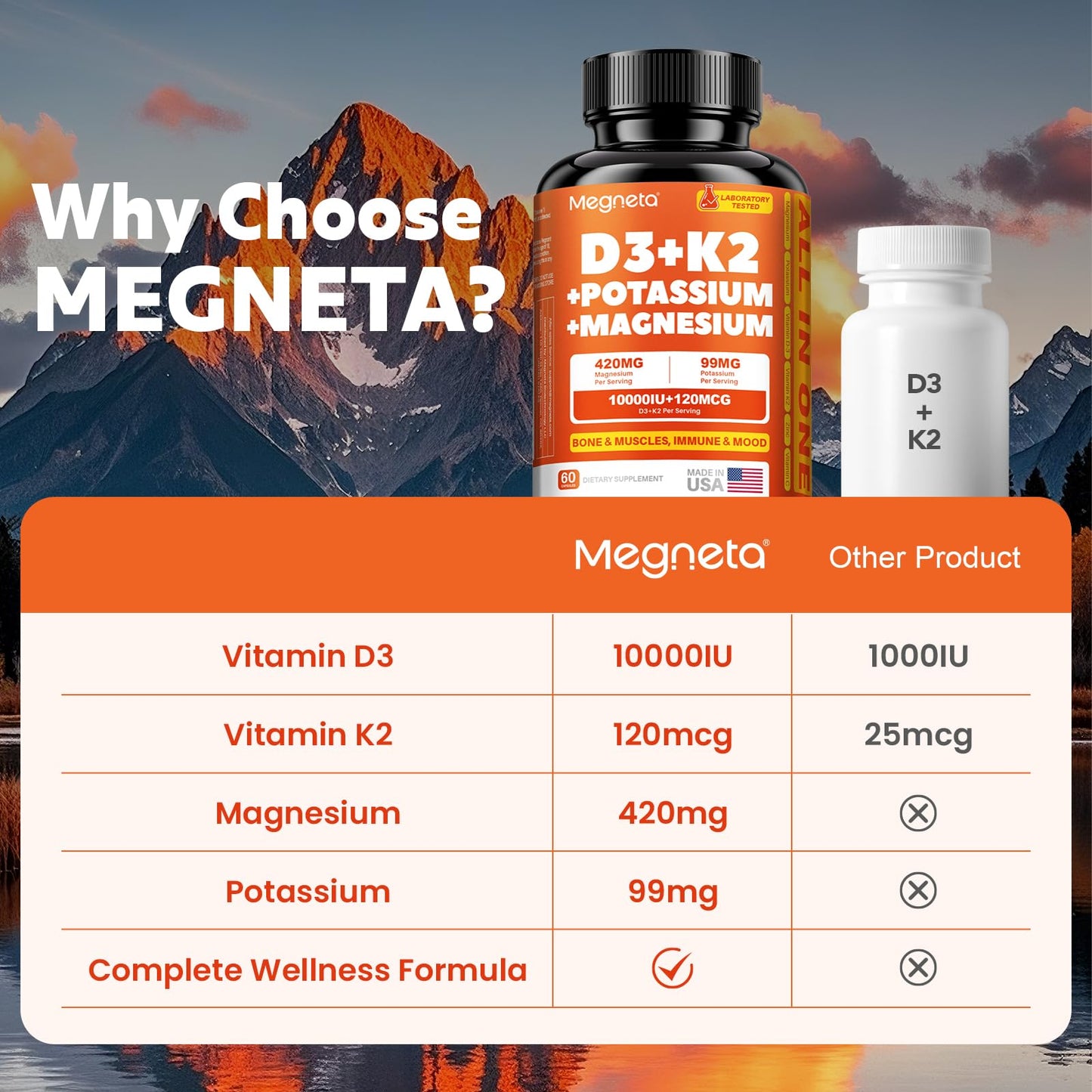 MEGNETA Vitamin D3 K2 (MK-7) 10,000 IU with Magnesium Glycinate & Potassium Supplement - Systemic Complex for Bone, Muscle, Heart, Immune, Energy & Sleep Support – High Absorption, 60 Capsules