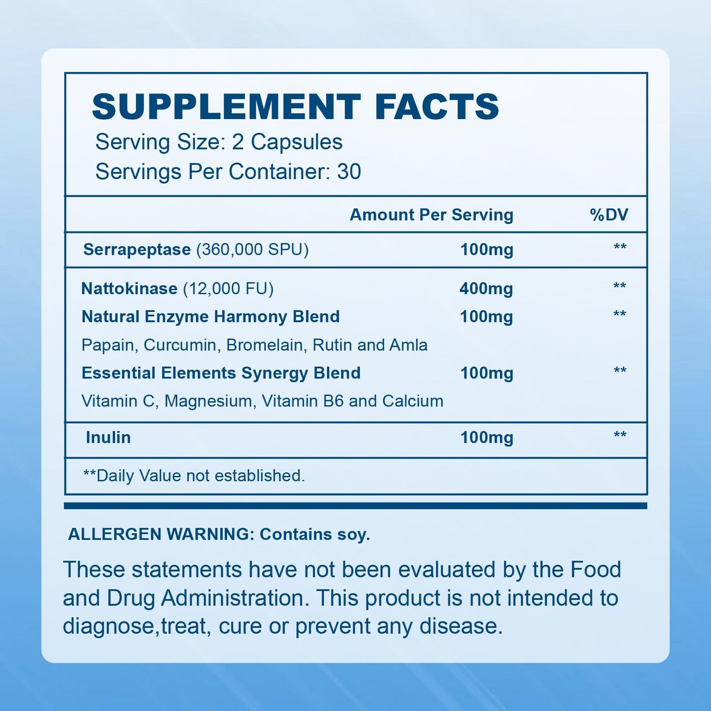 Clijyyem Nattokinase 12,000 FU and Serrapeptase 360,000 SPU Supplement, 60 Capsules