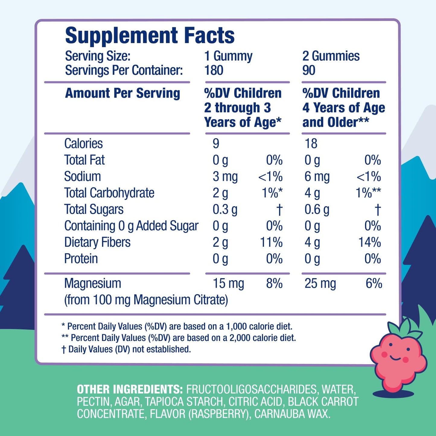 DR. MORITZ Calm Kids Magnesium Gummies, No Sugar Magnesium Kids Supplement, 180 Count