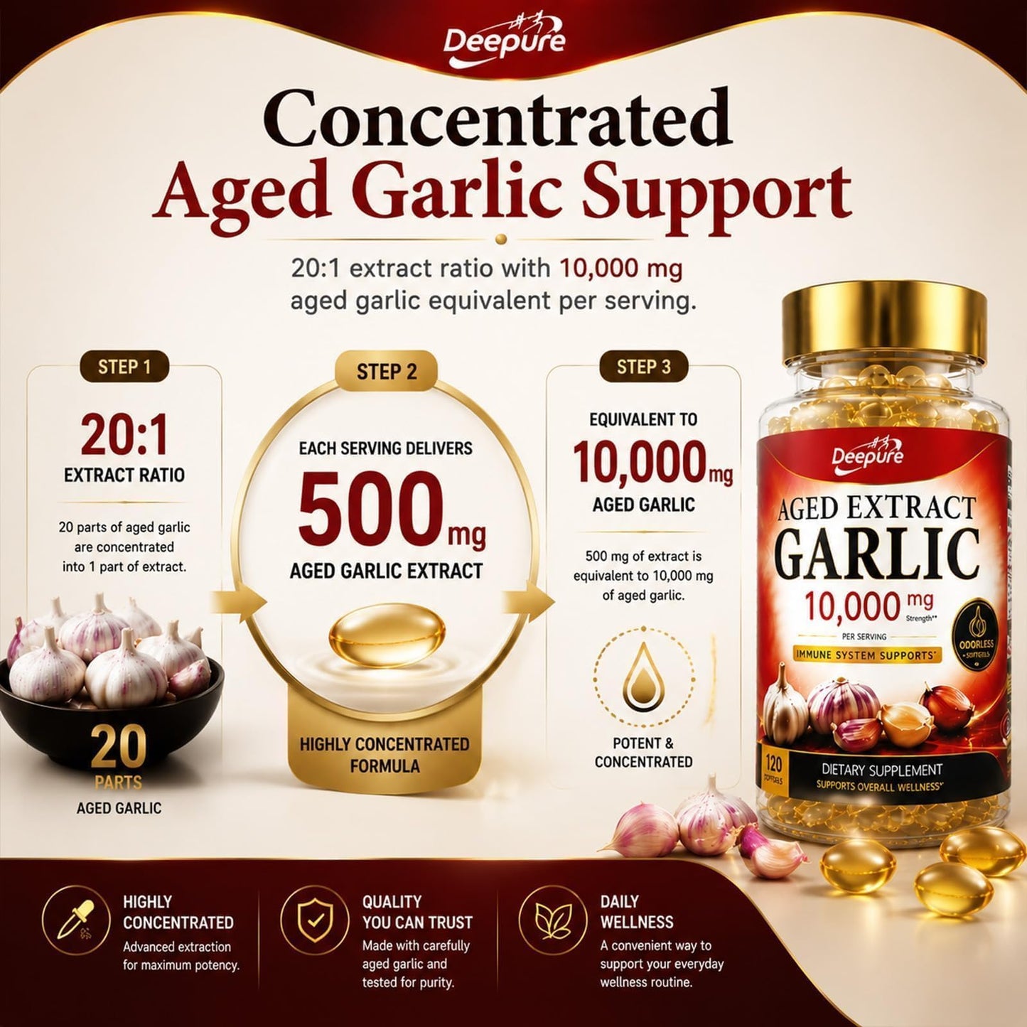 Deepure Odorless Aged Garlic Extract Capsules 240 Count